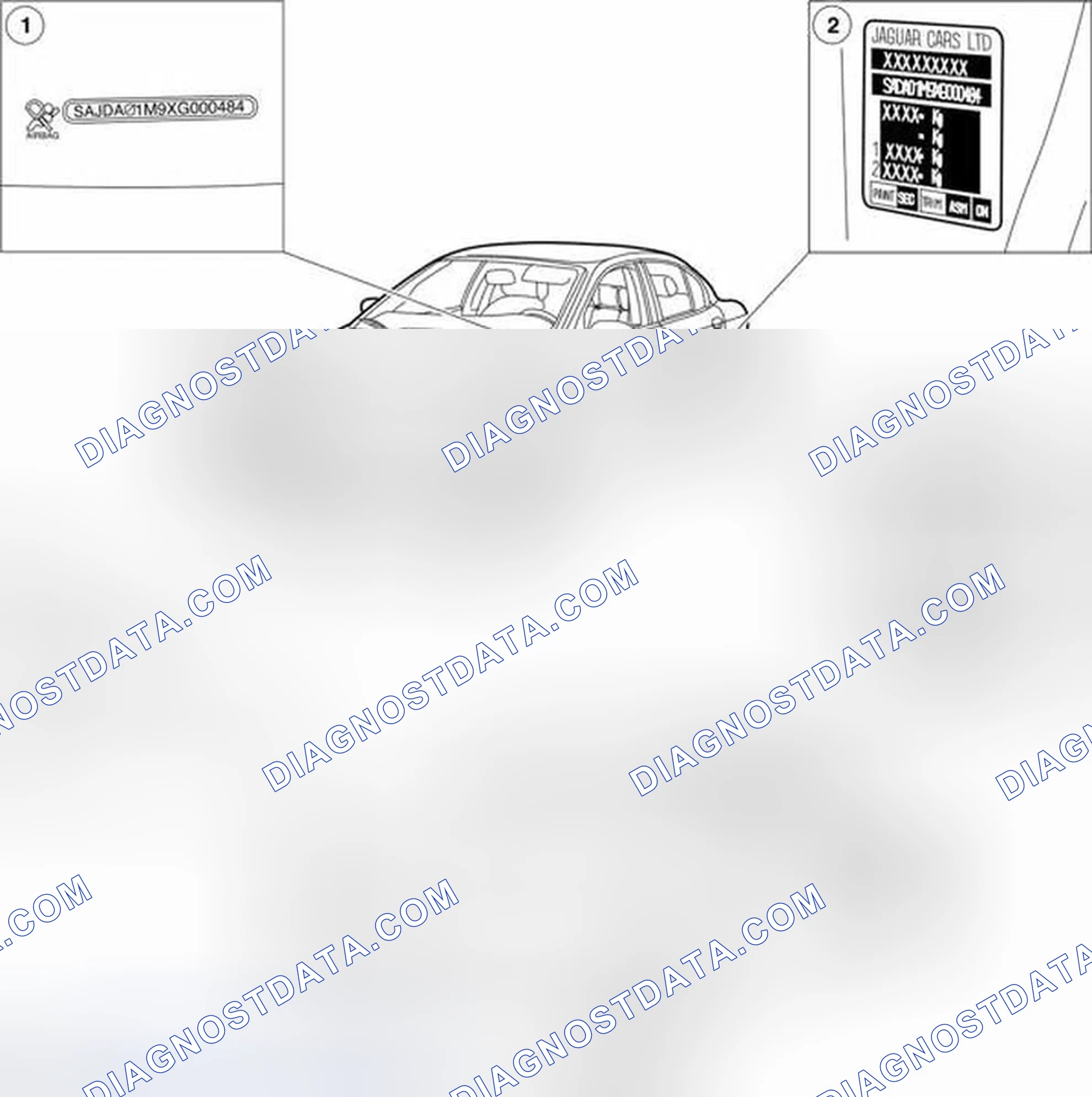 Scheme 4: Vehicle Identification Number (VIN)