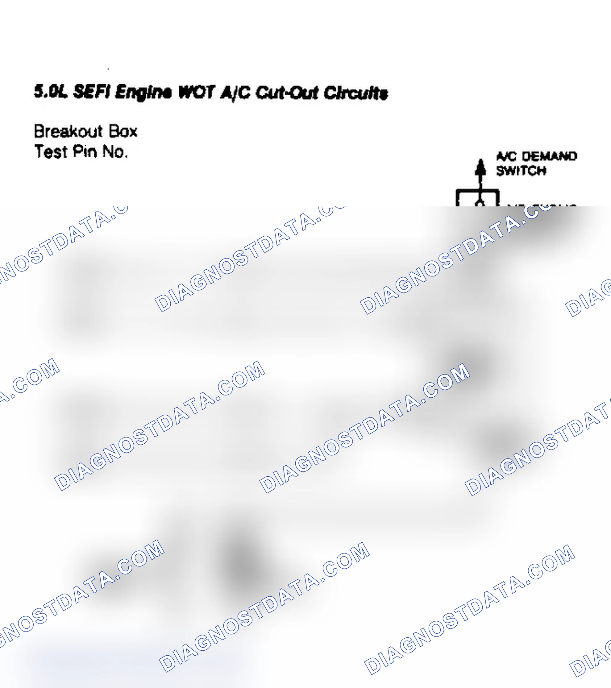 Scheme 60: 5.0L SEFI Engine WOT A/C Cut-Out Circuits