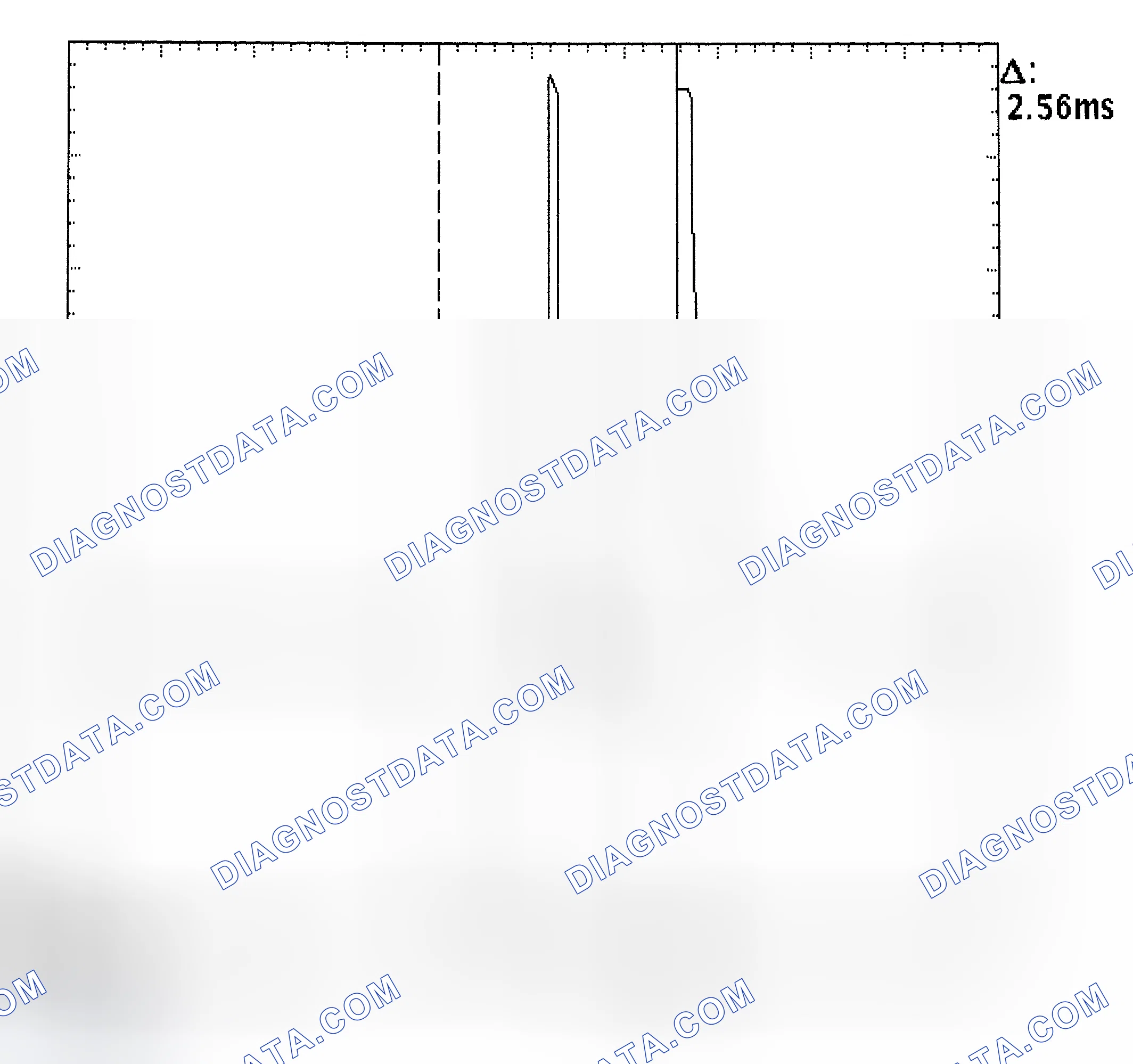 Scheme 27: Injector Bank - Known Good - Voltage Pattern