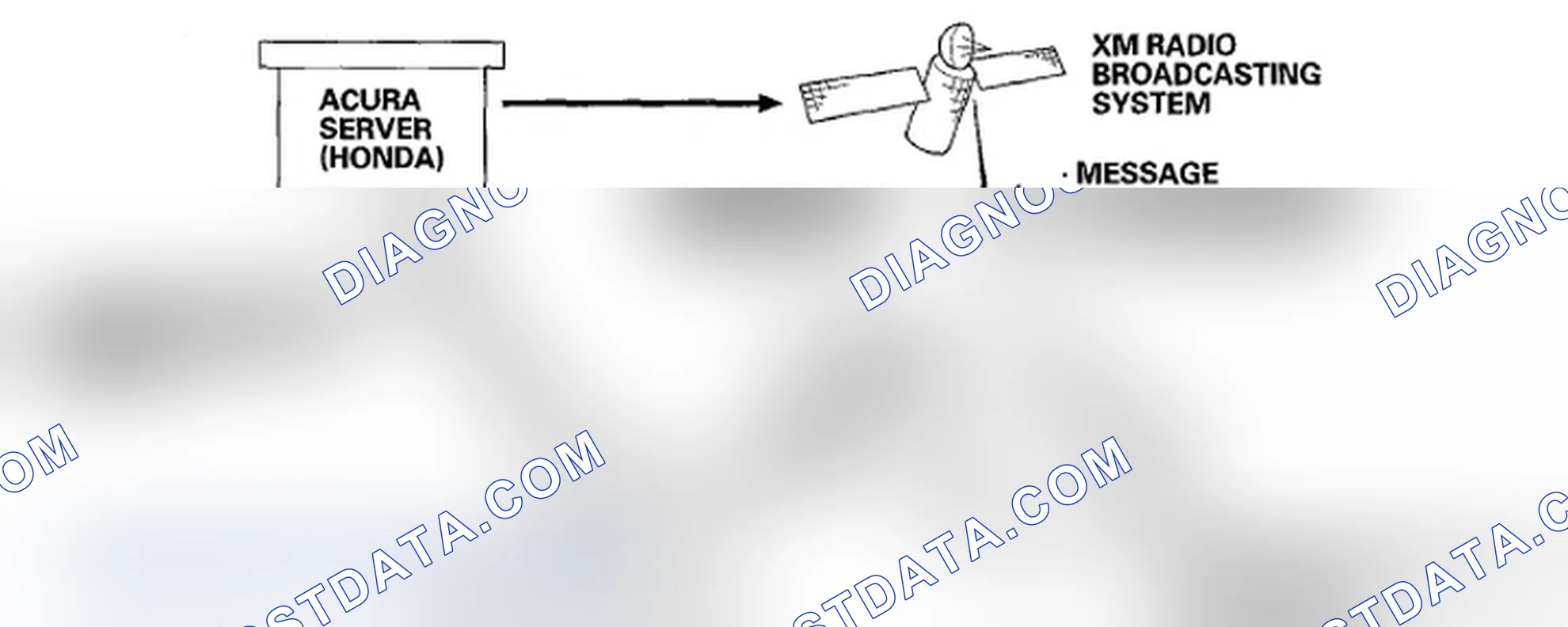 Scheme 1194: System Description
