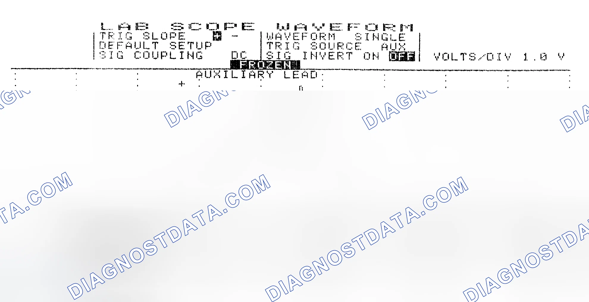 Scheme 19: Single Injector w/Excessive Current Flow - Current Pattern