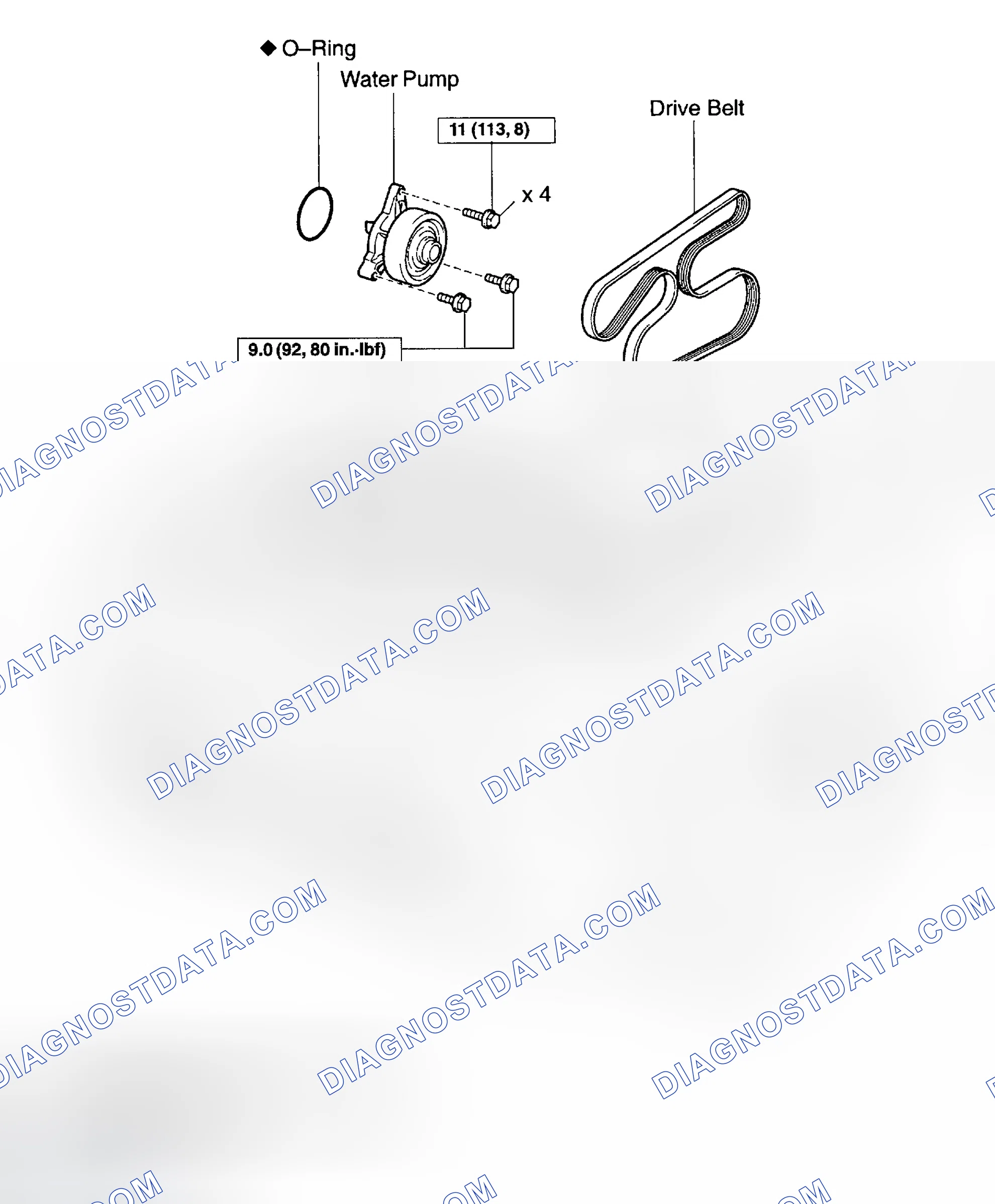 Scheme 3: COMPONENTS