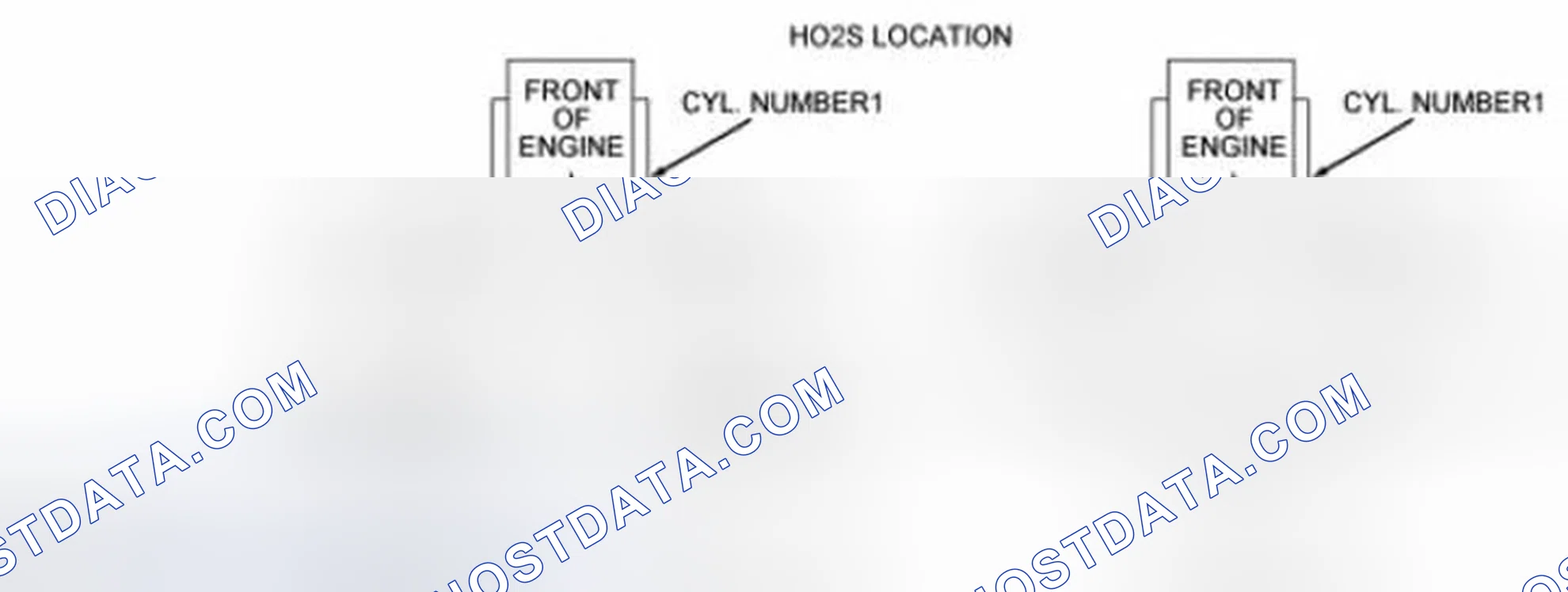 Scheme 10: Typical V-Engine