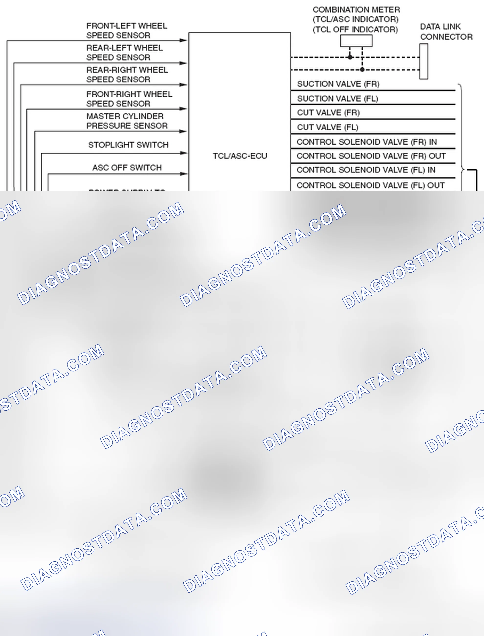 Scheme 186: SYSTEM CONFIGURATION DIAGRAM