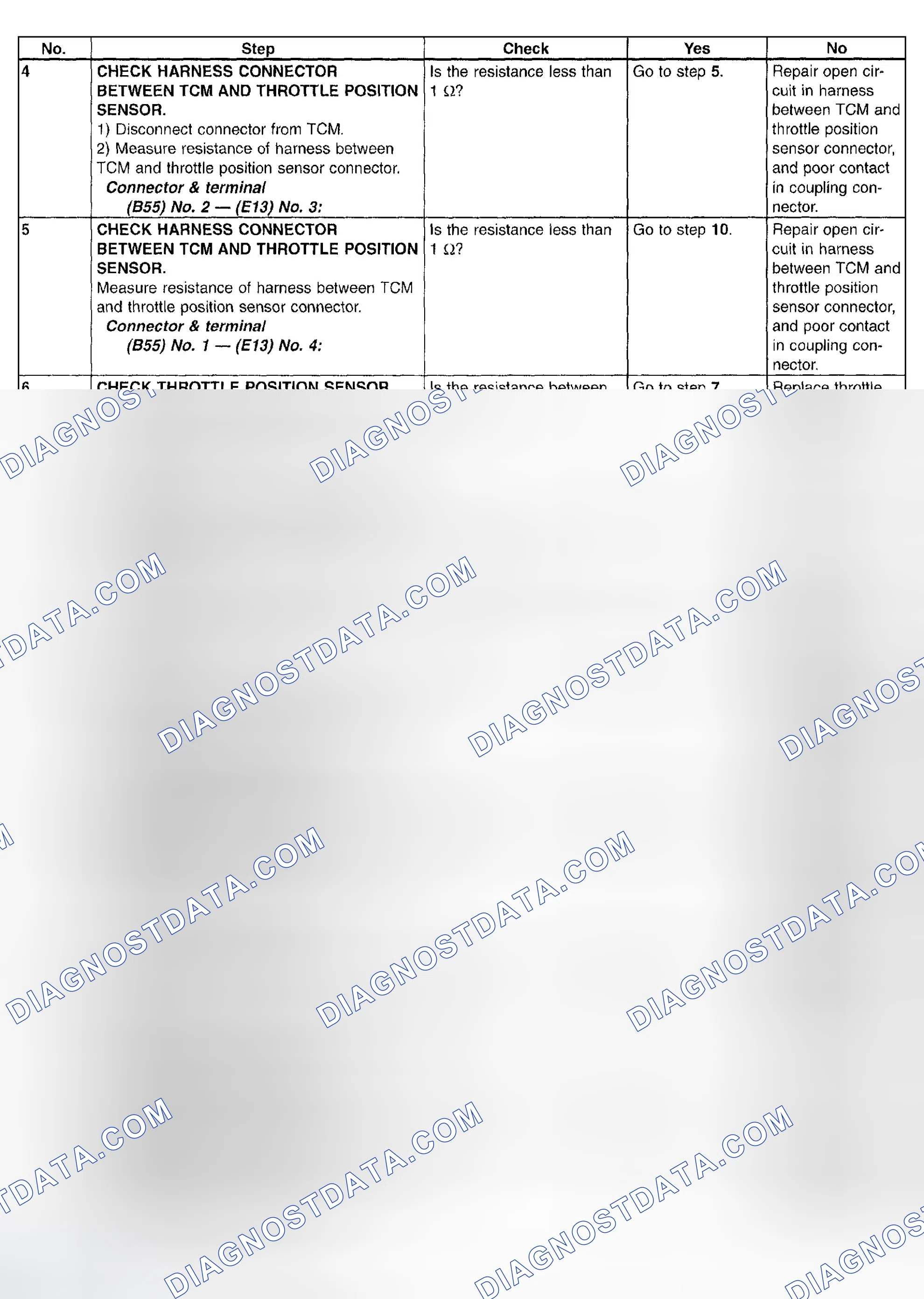 Scheme 700: Trouble Code 31 - Diagnostic Chart (2 Of 4)