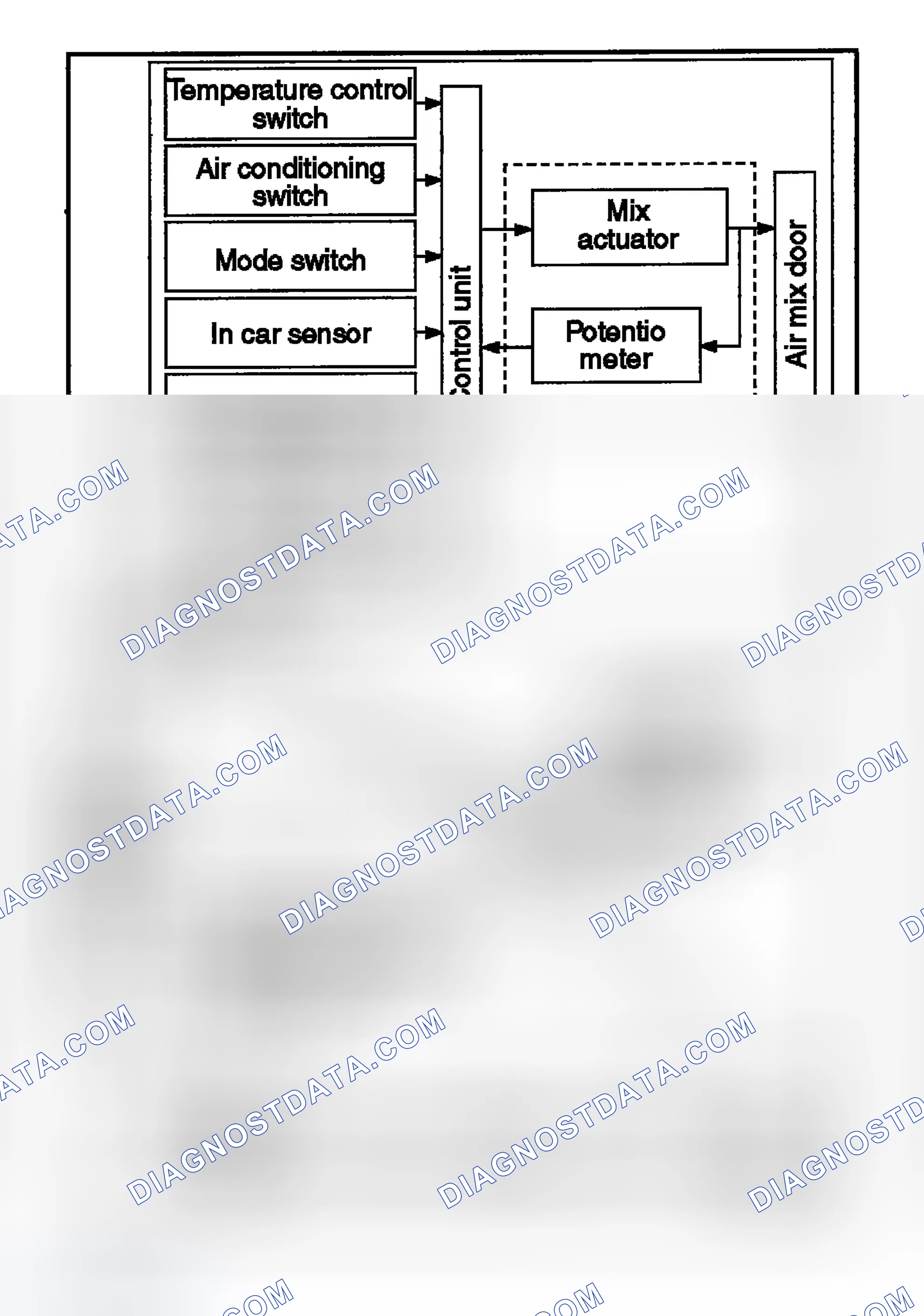 Scheme 138: INTERIOR TEMPERATURE CONTROL