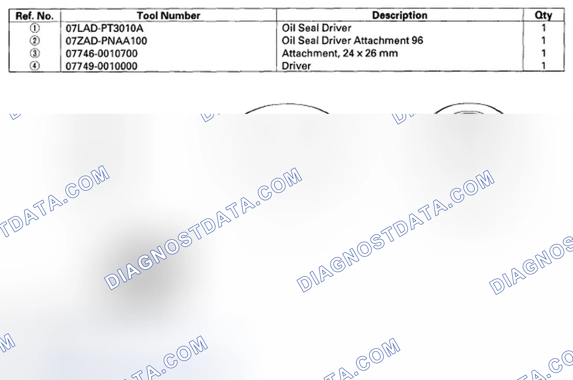 Scheme 404: Special Tools