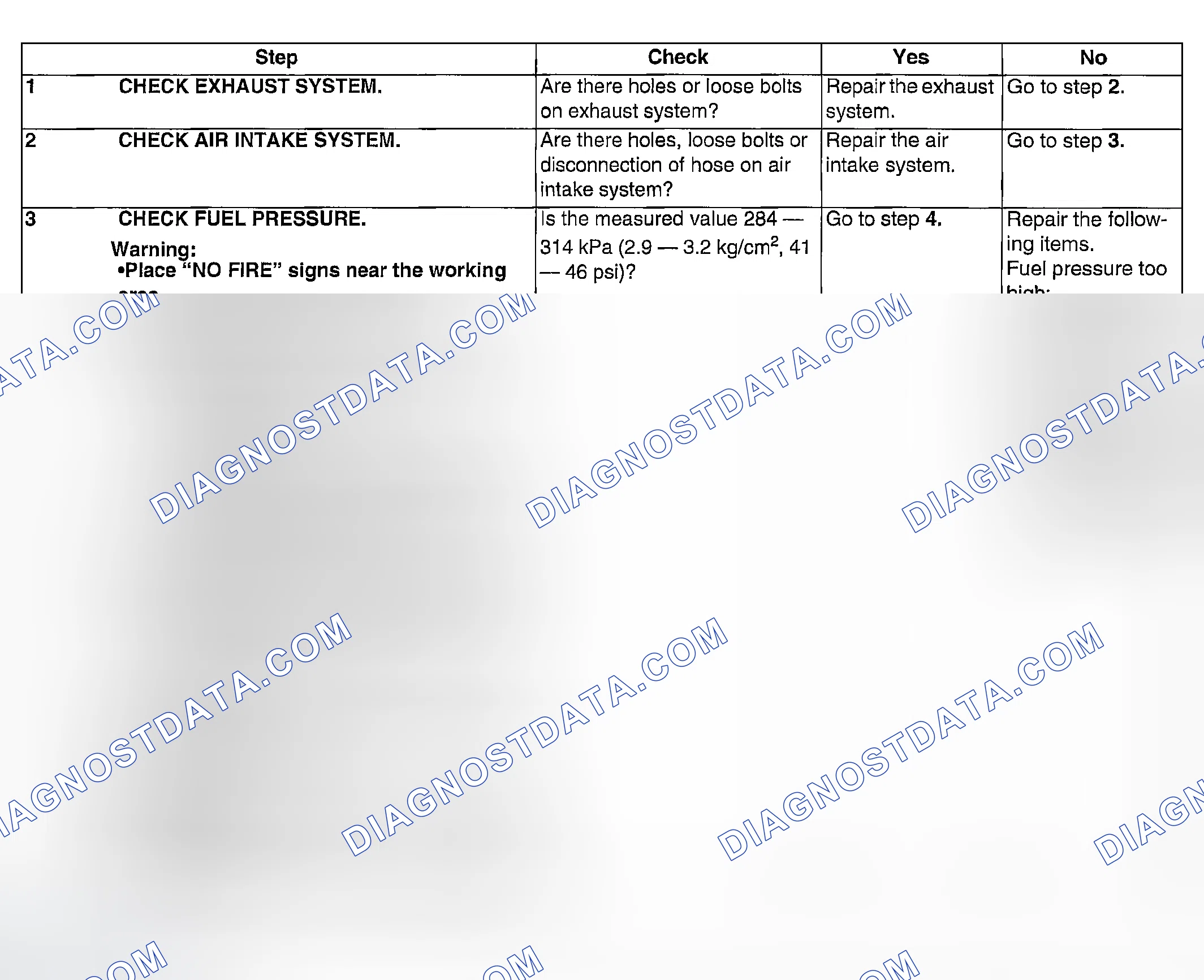 Scheme 926: WIRING DIAGRAM