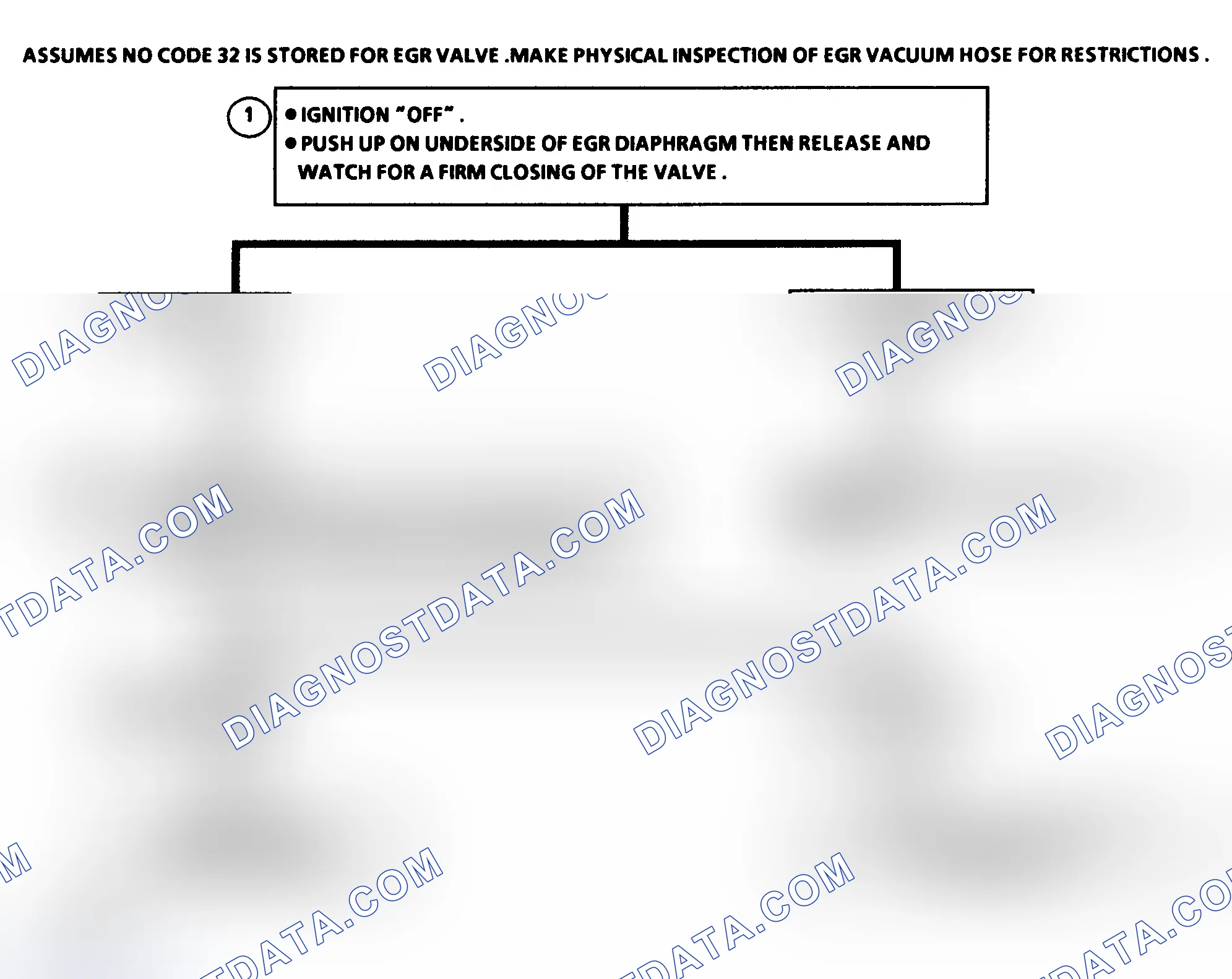 Scheme 125: Flow Chart C7, Exhaust Gas Recirculation