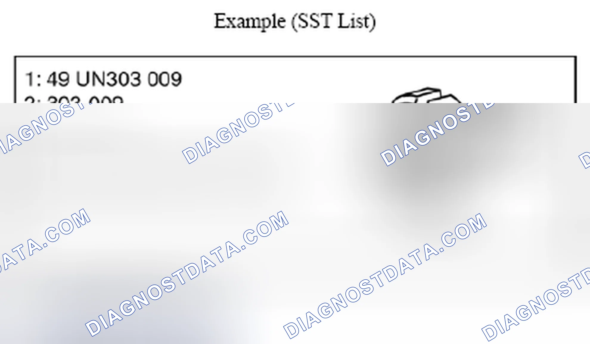 Scheme 41: Identifying SST List - Example
