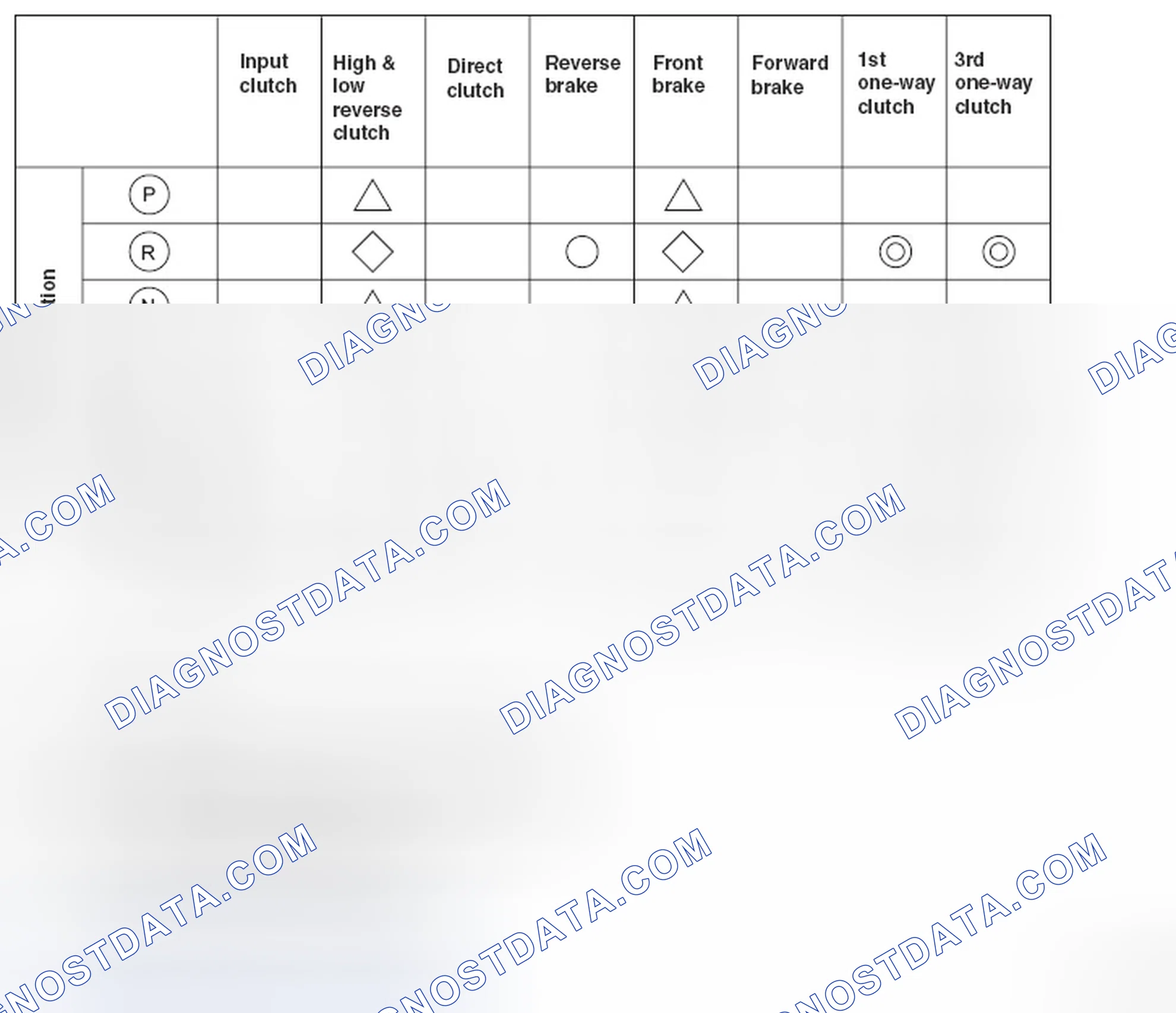 Scheme 11: OPERATION TABLE
