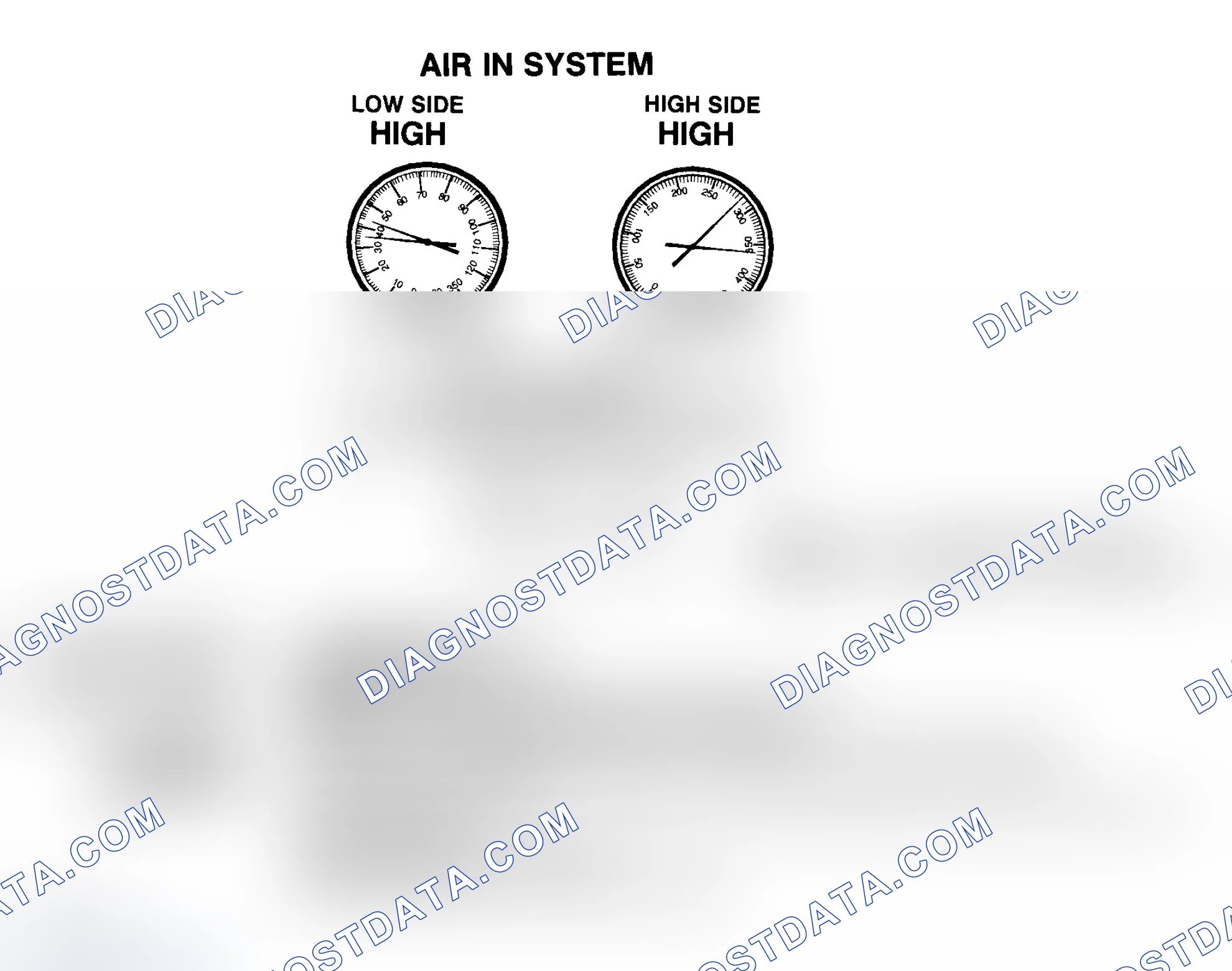 Scheme 60: Air In R-134a System