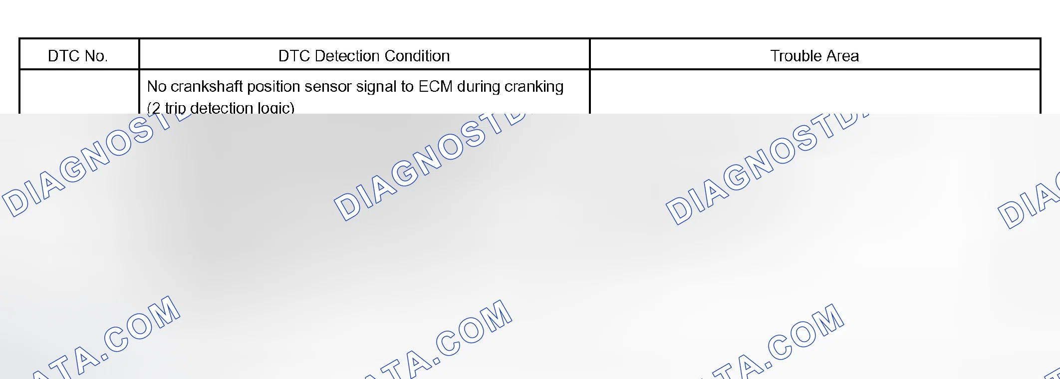 Scheme 546: CIRCUIT DESCRIPTION