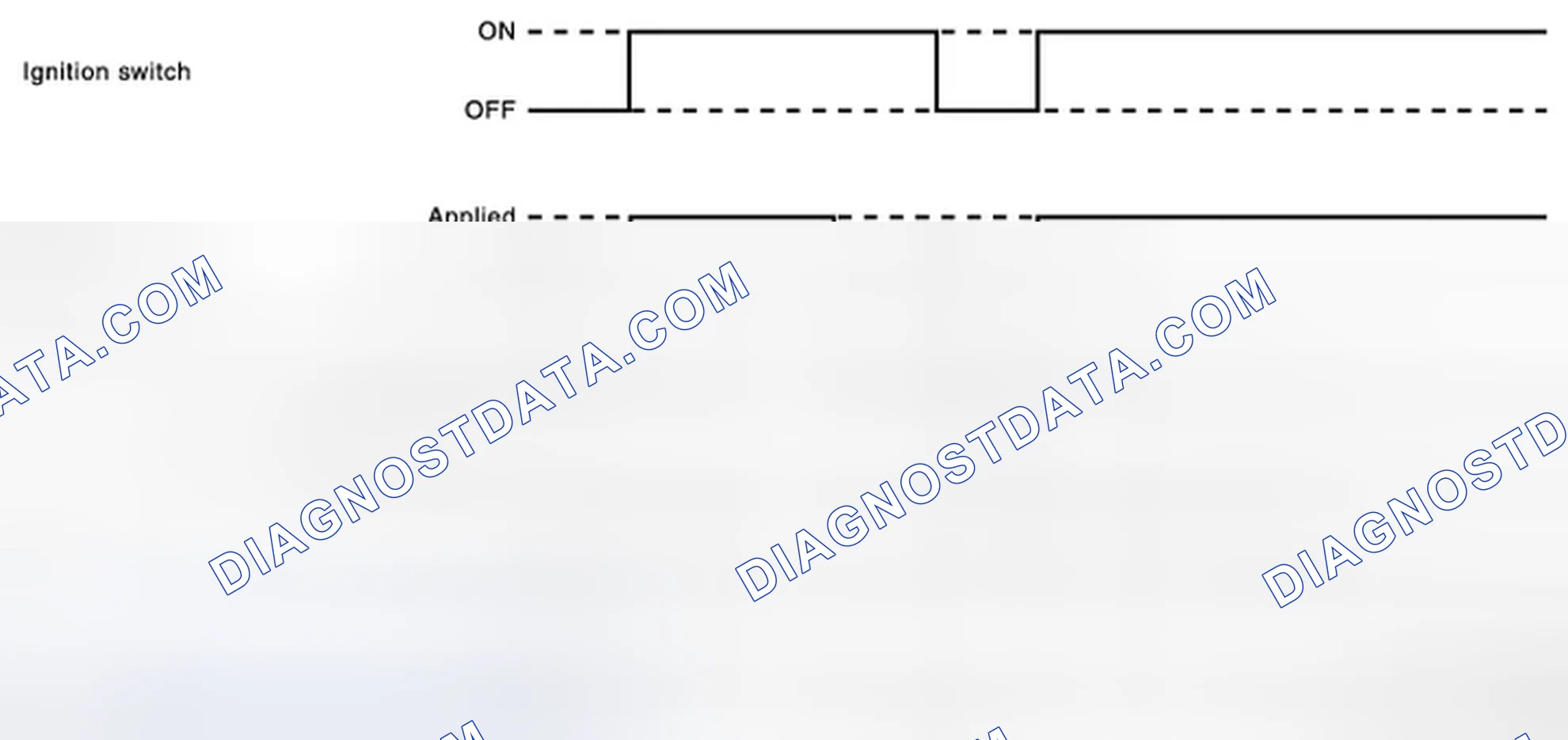 Scheme 49: TIMING CHART