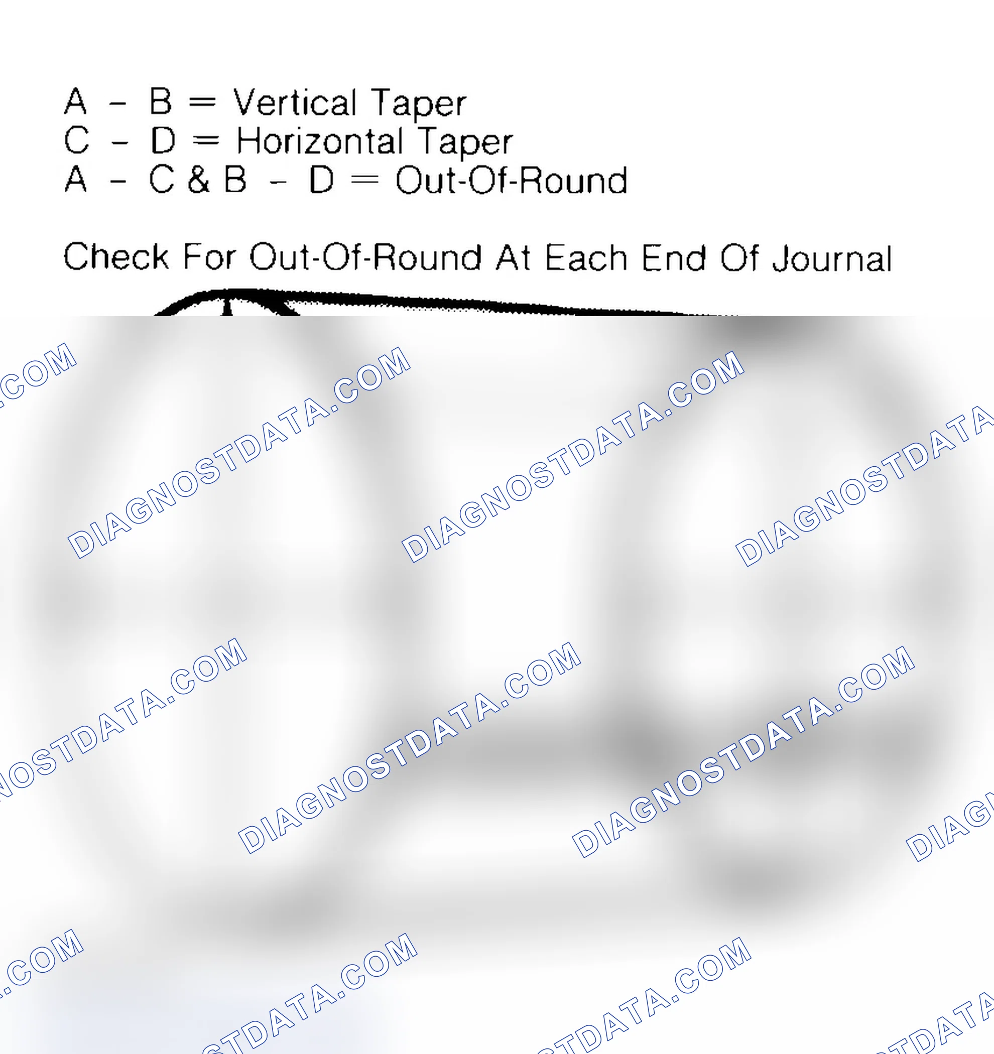 Scheme 22: Measuring Crankshaft Journals