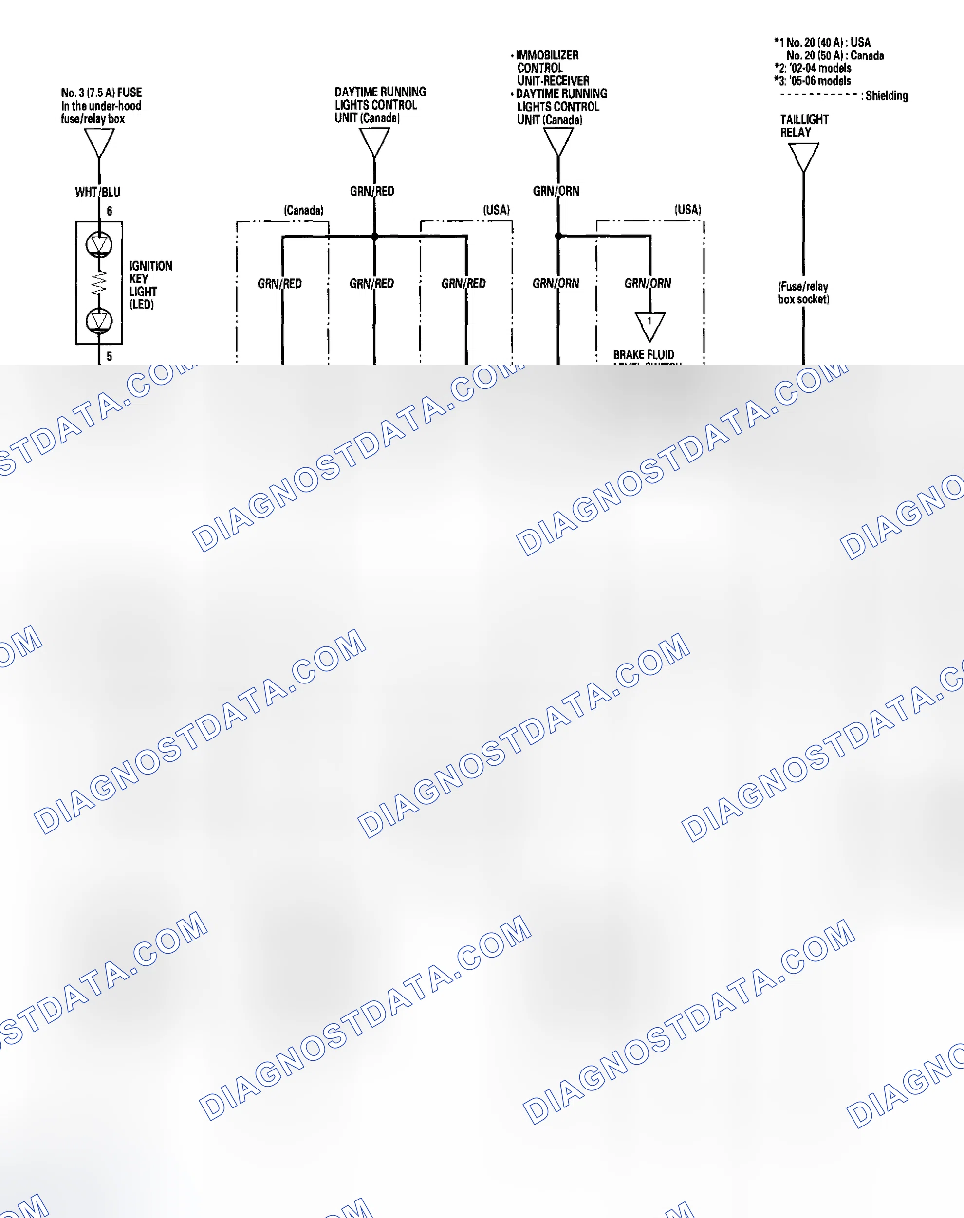 Scheme 3