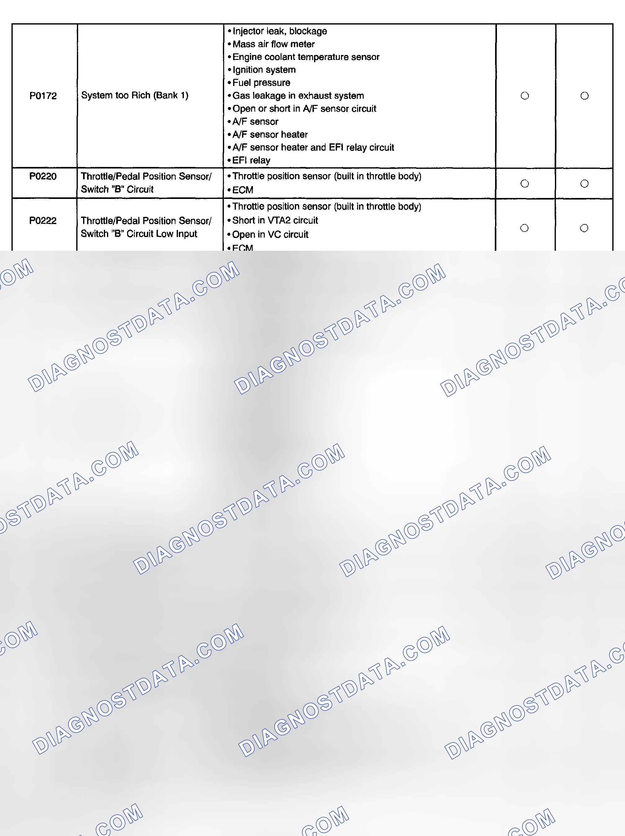 Scheme 23