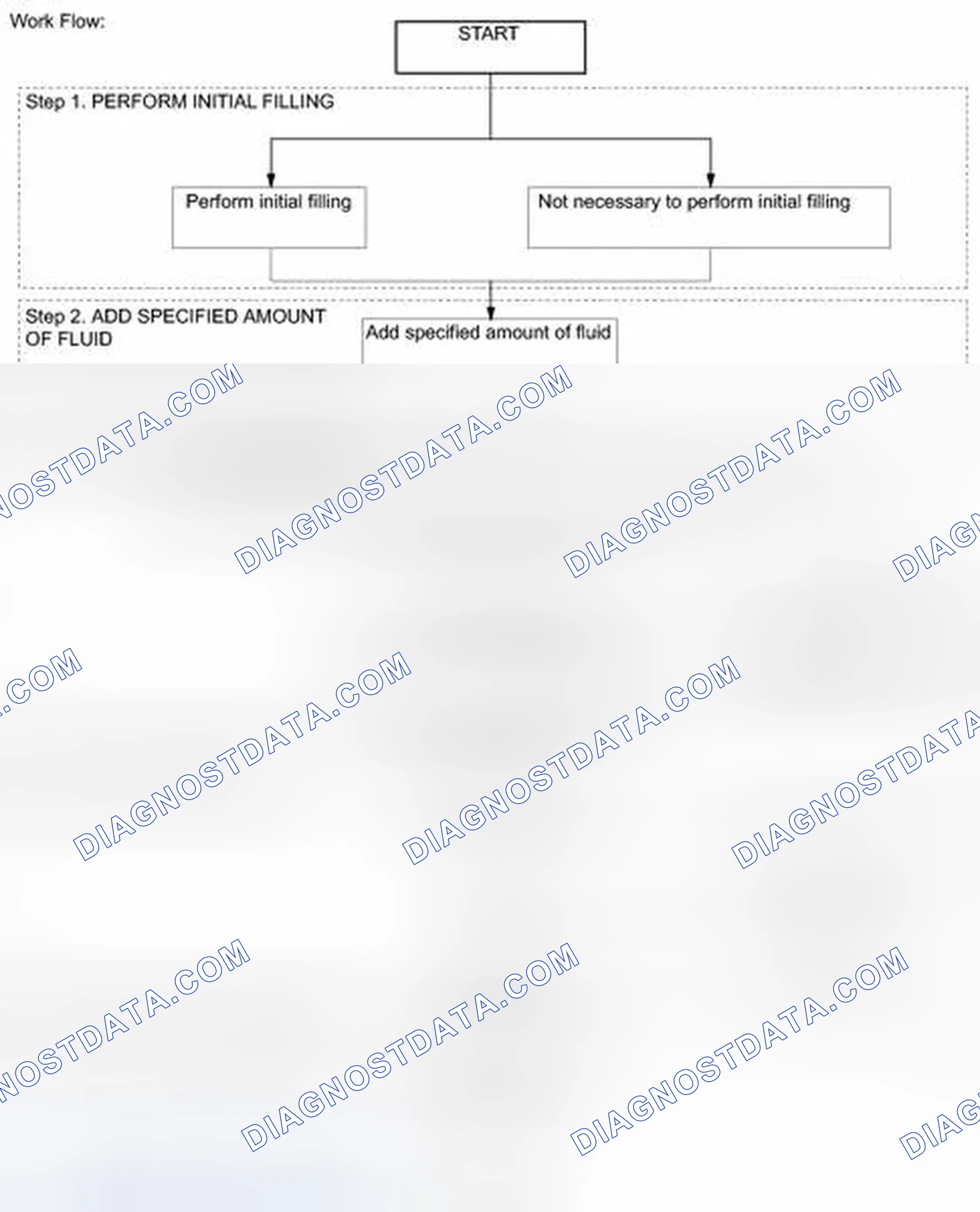 Scheme 847