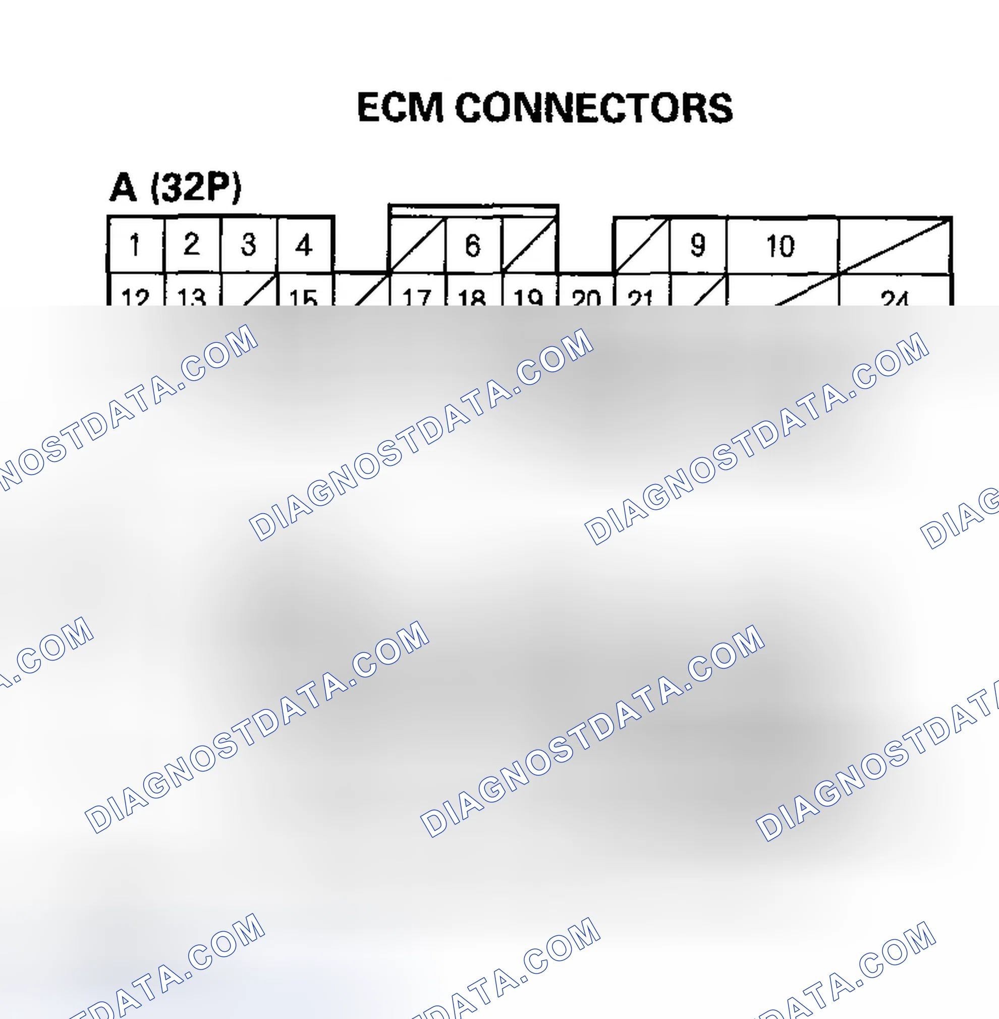 Scheme 24: DTC P0451: FTP Sensor Circuit Range/Performance Problem