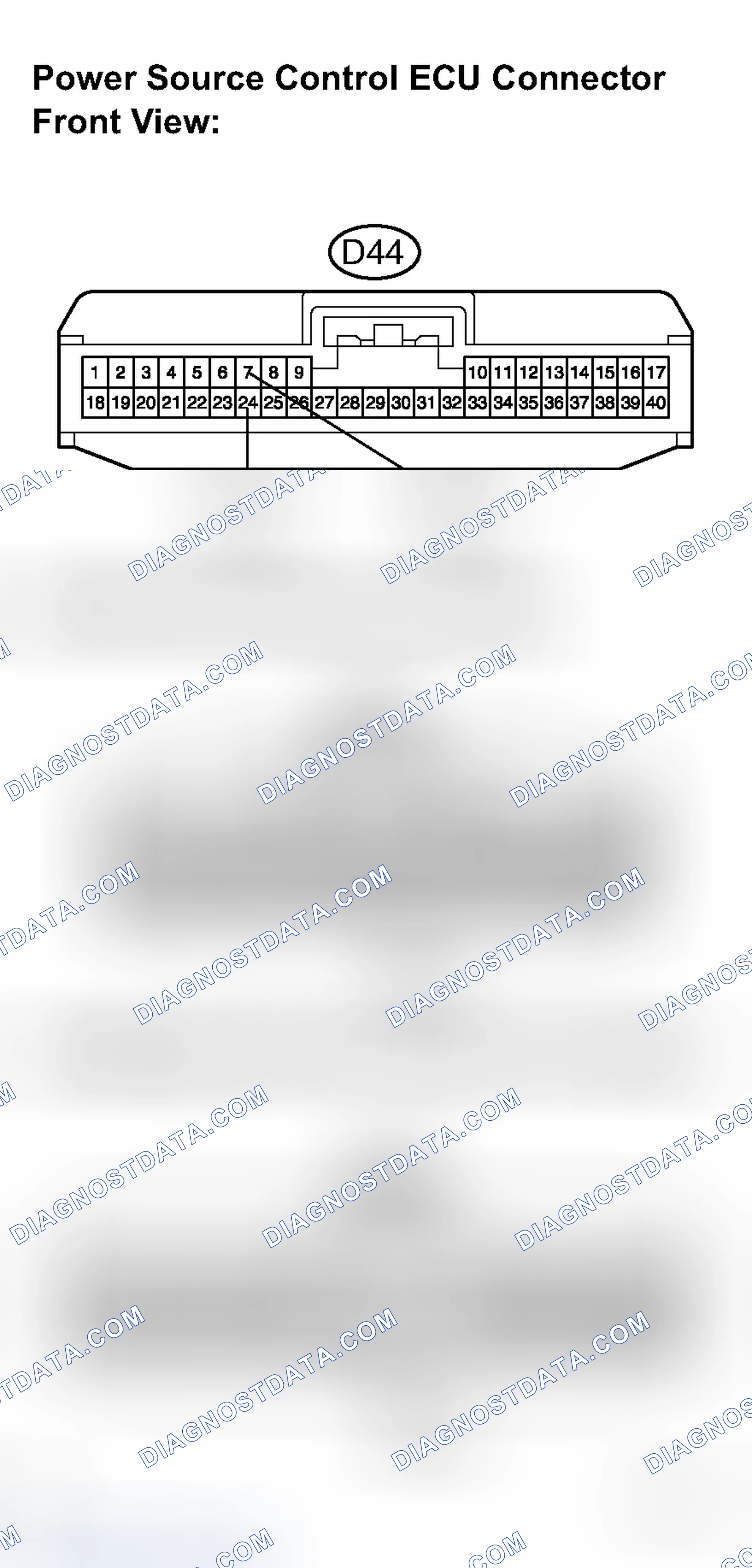 Scheme 308