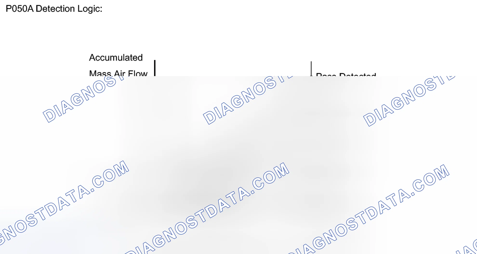 Scheme 389: DESCRIPTION