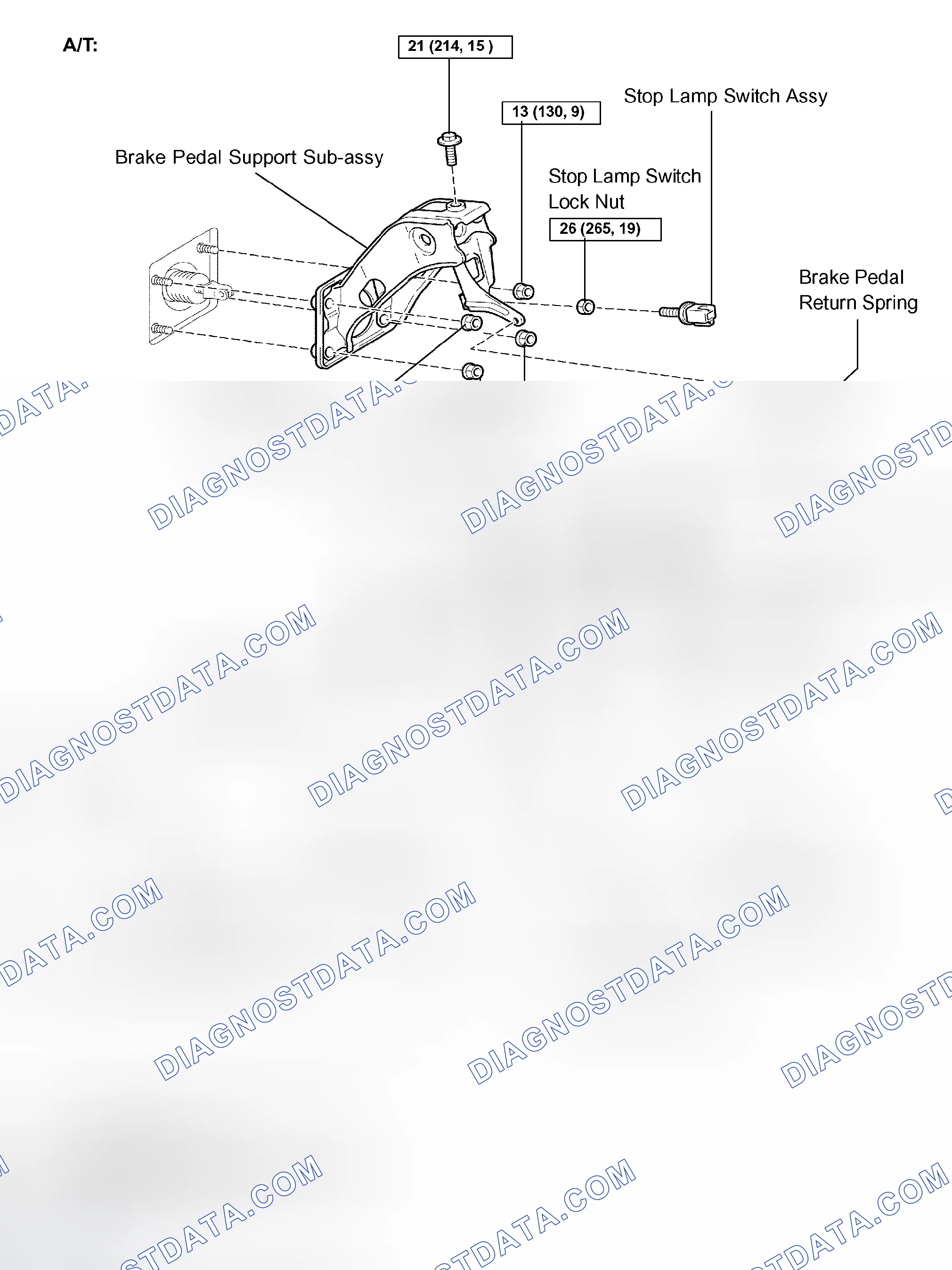 Scheme 105: COMPONENTS
