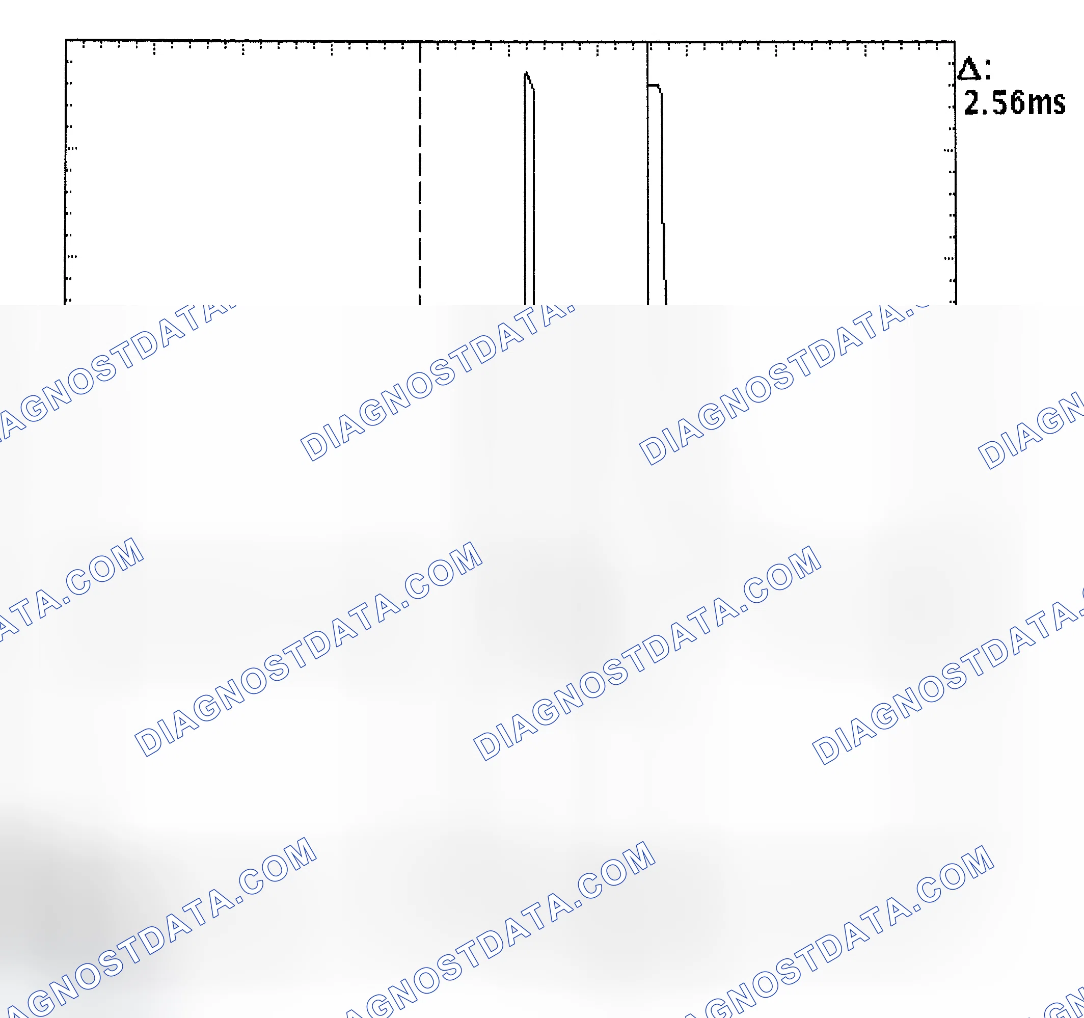 Scheme 27: Injector Bank - Known Good - Voltage Pattern