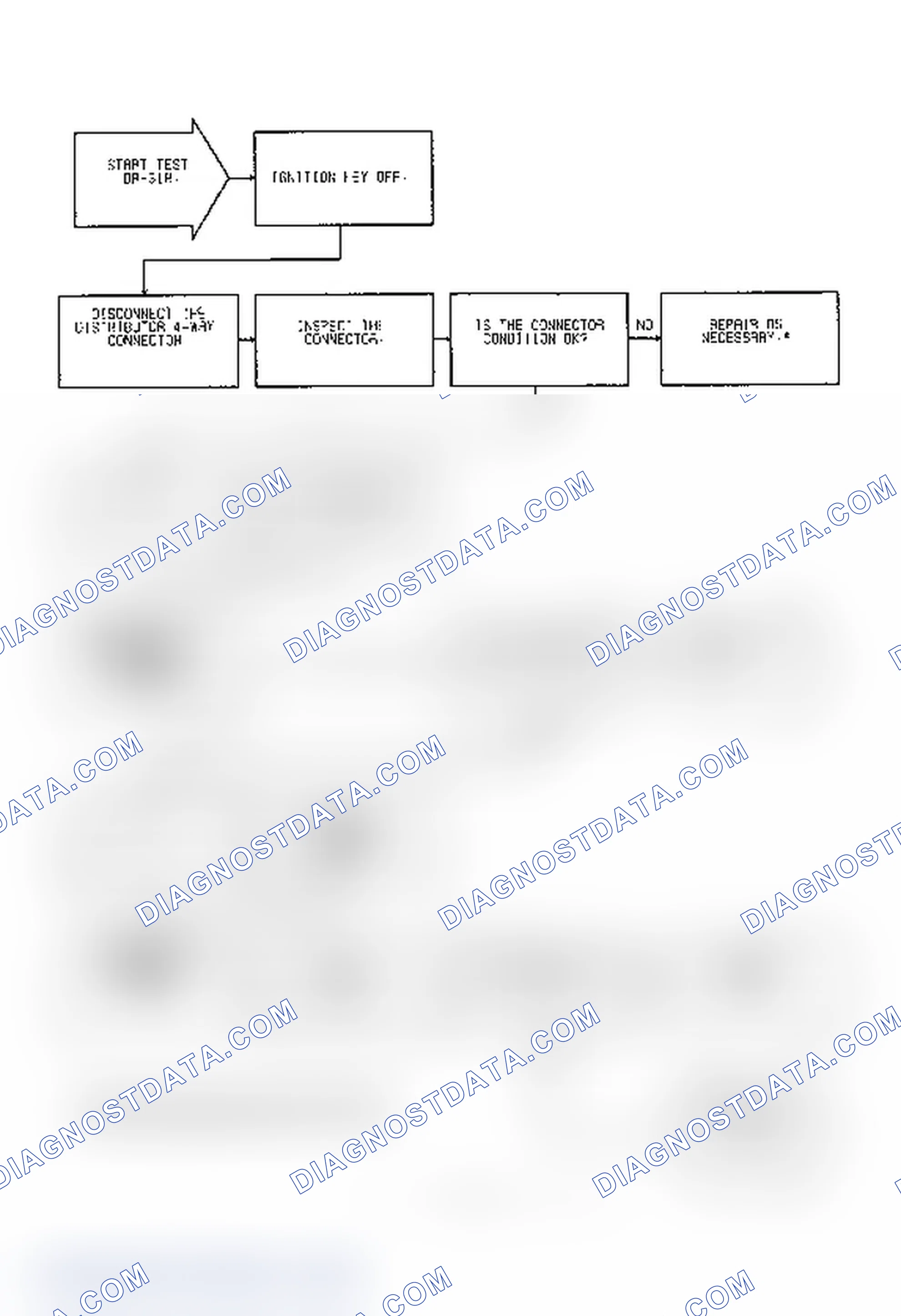 Scheme 676: Test DR-31A Code 54, (1 of 2) No Sync Pick-Up Signal