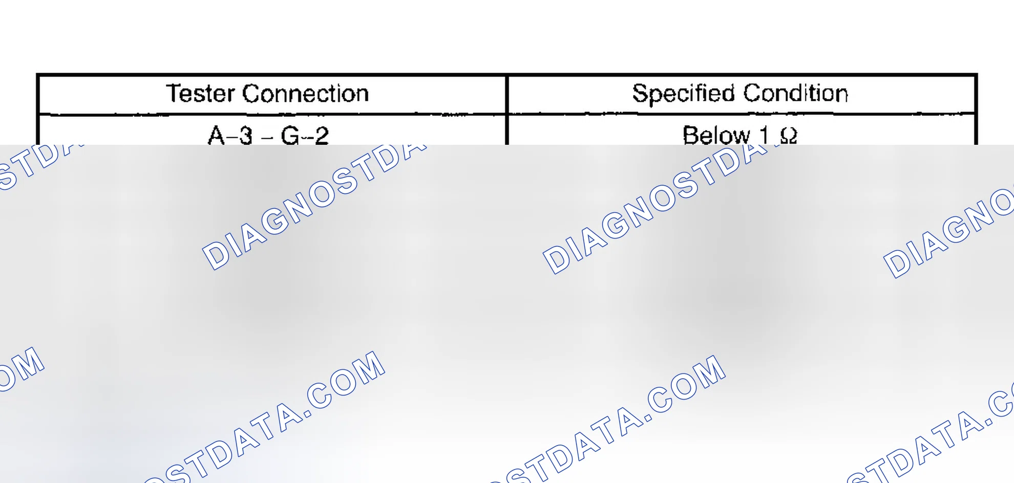 Scheme 63: INSPECTION PROCEDURE