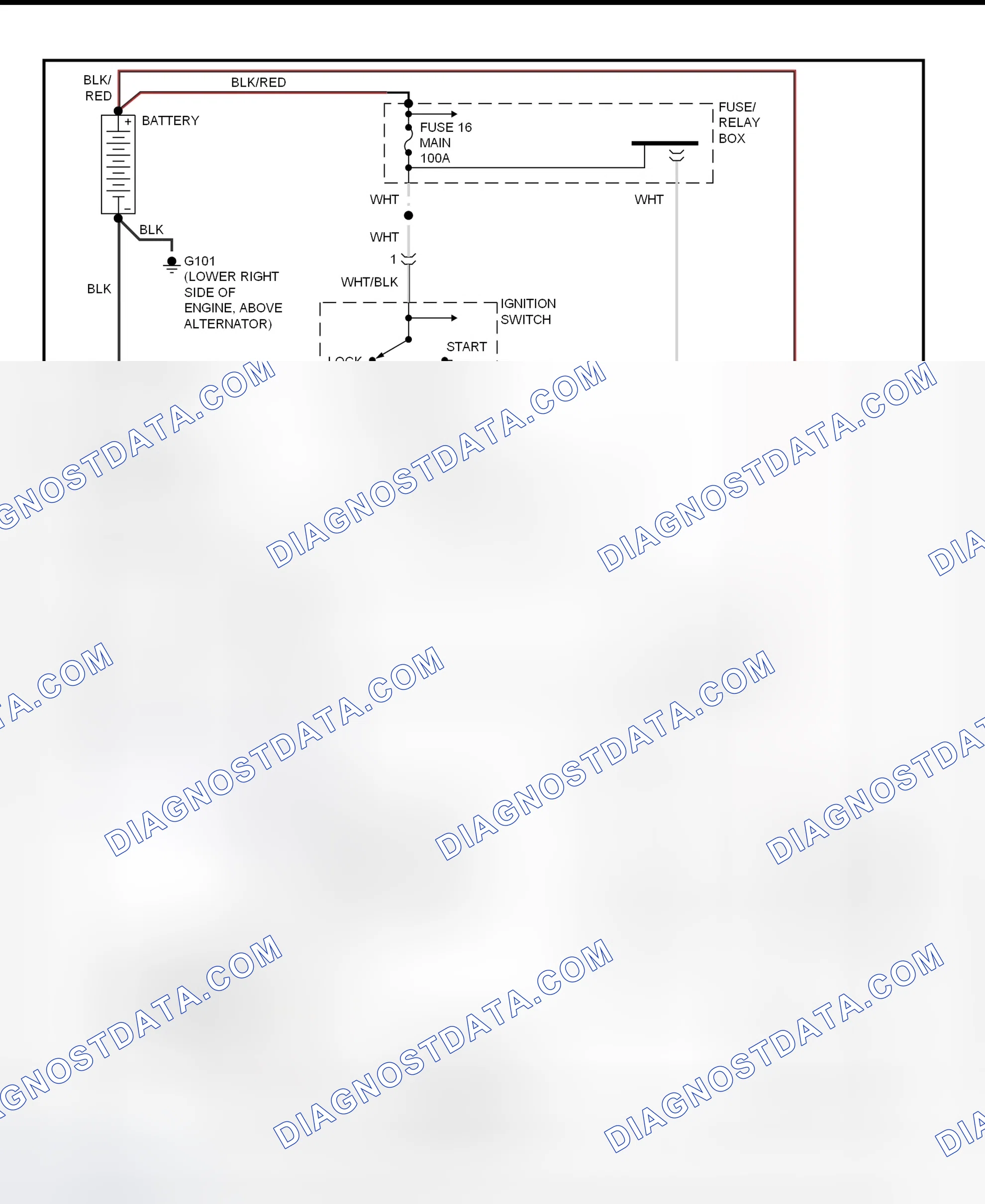 Scheme 9: Starting System Wiring Diagram (VehiCROSS)