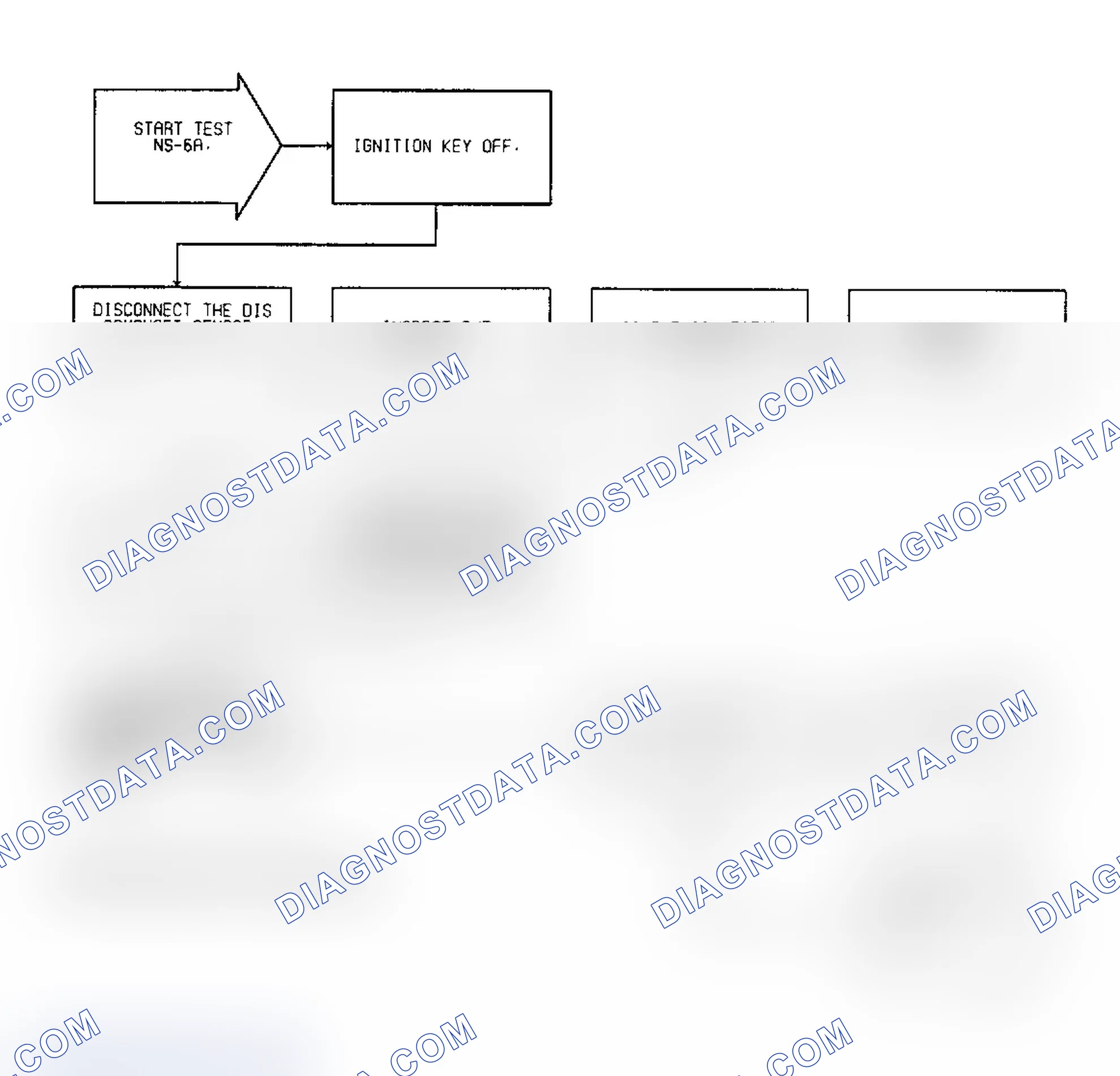 Scheme 208: Test NS-6A: Diagnostic Flow Chart (1 of 2)