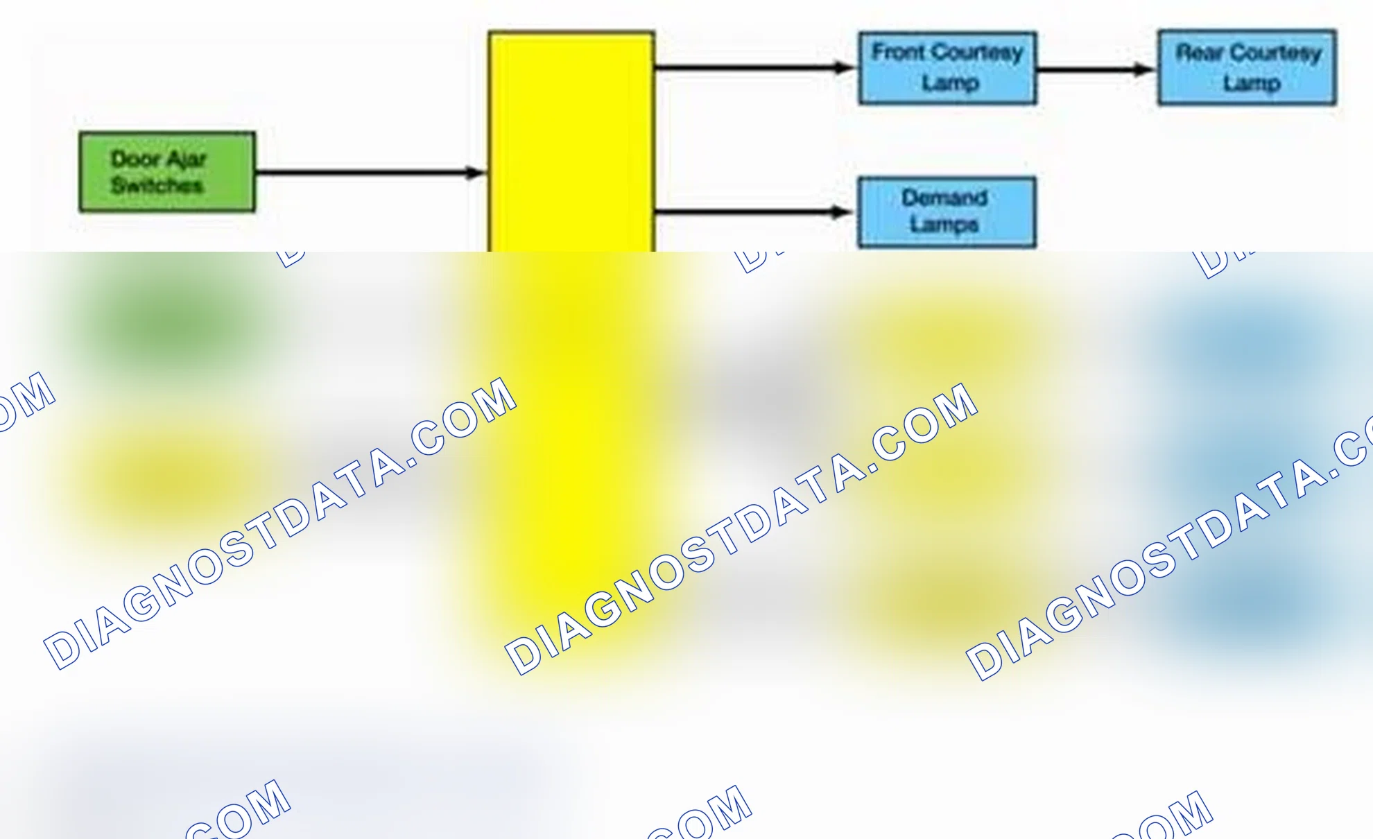 Scheme 11: System Diagram