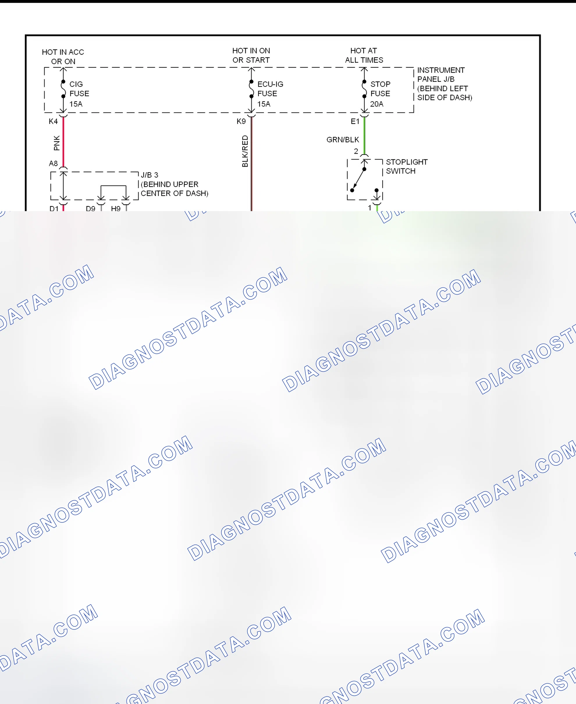 Scheme 201: Shift Interlock System Wiring Diagram (2001 - Lexus RX300)
