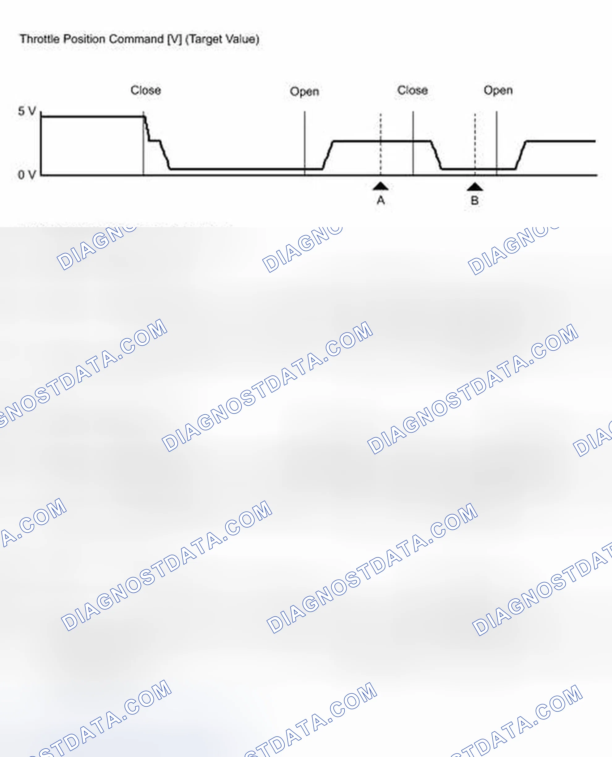 Scheme 697