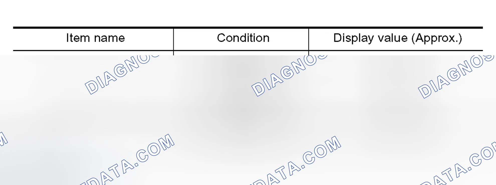 Scheme 403: Diagnostic Procedure