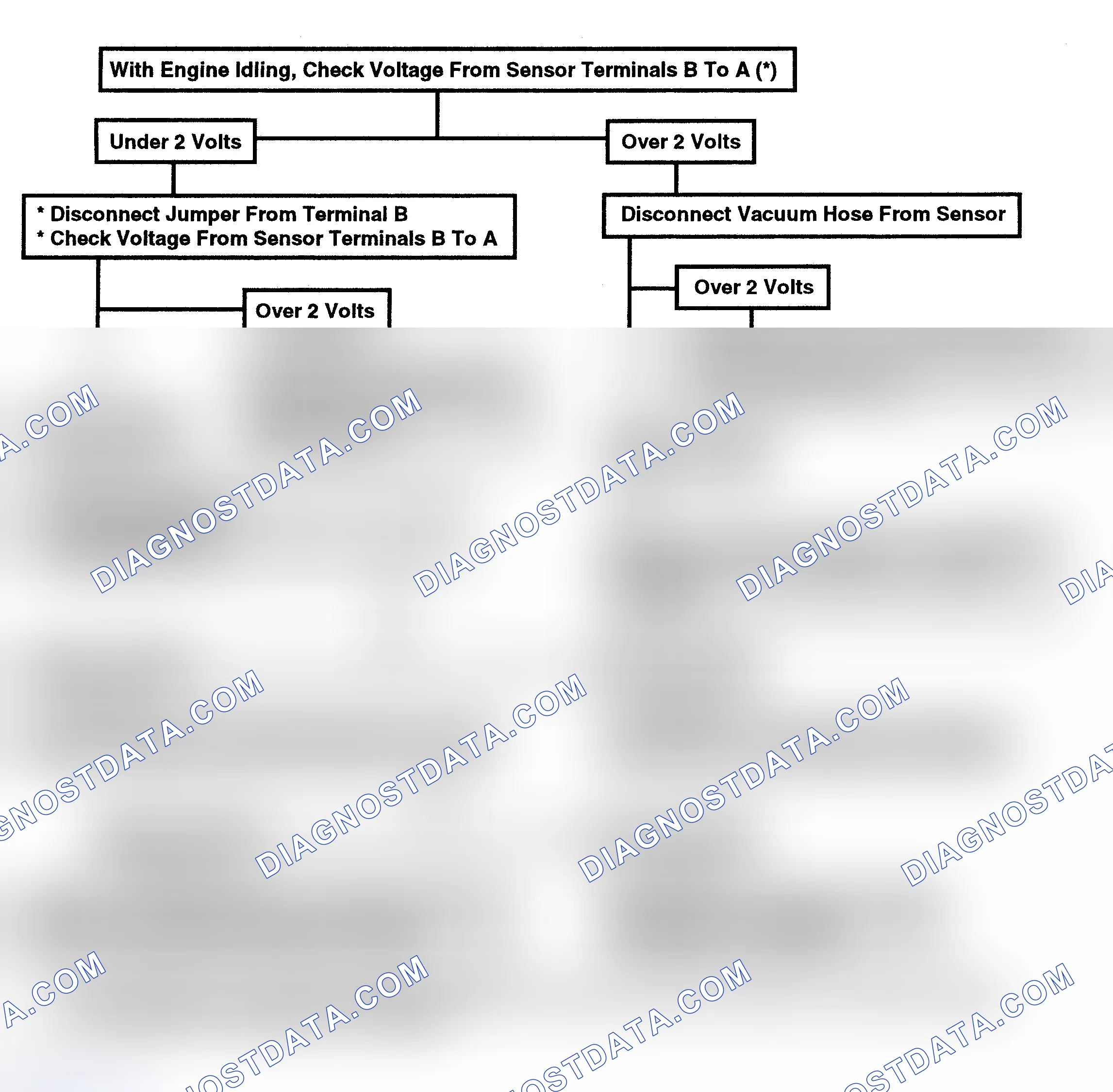 Scheme 112: Code 34, Differential Pressure (VAC) Sensor