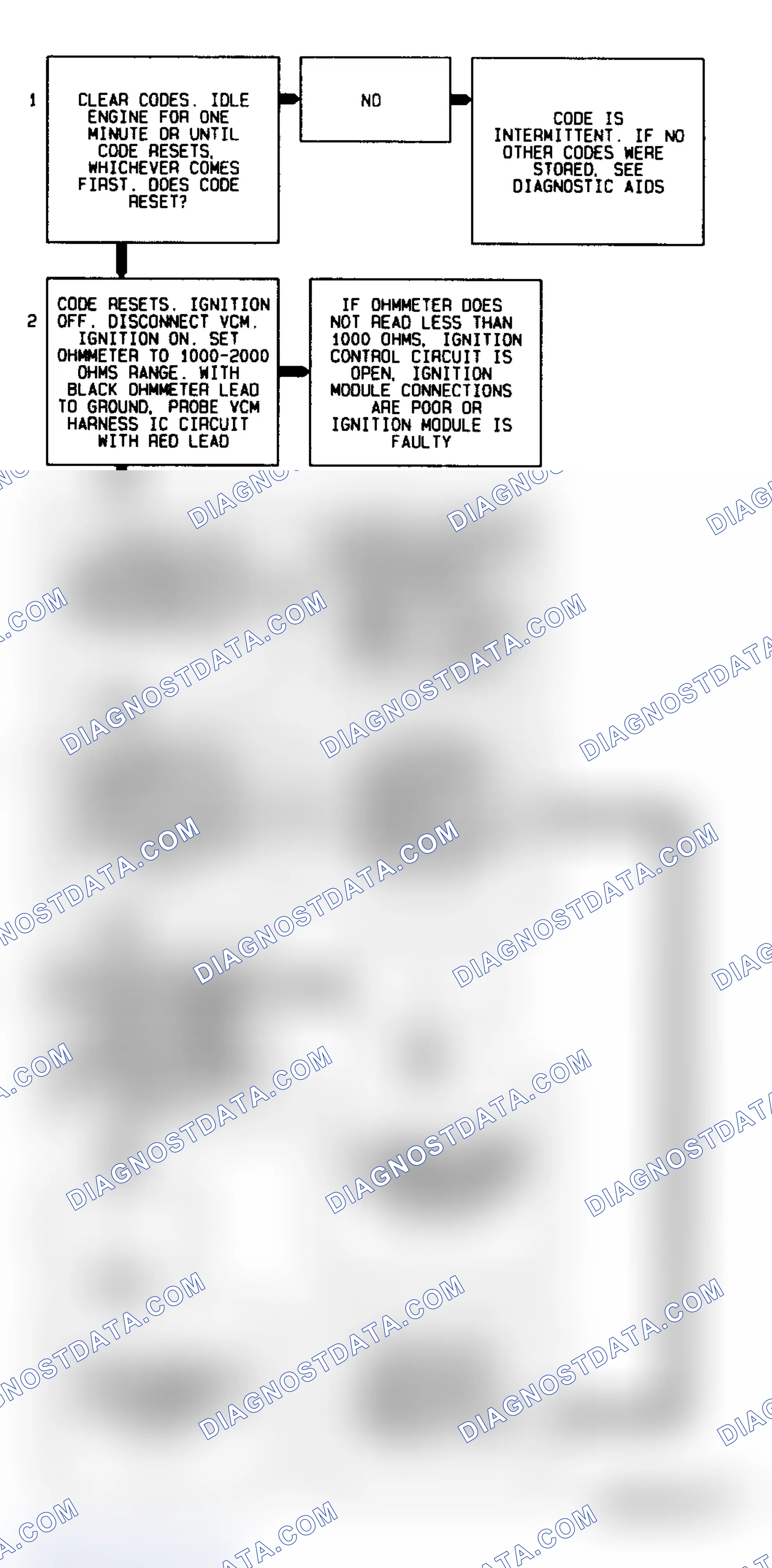 Scheme 89: Code P0320 Flow Chart (4.3L "S" & "T" Series Pickup M/T) Ignition Control Error