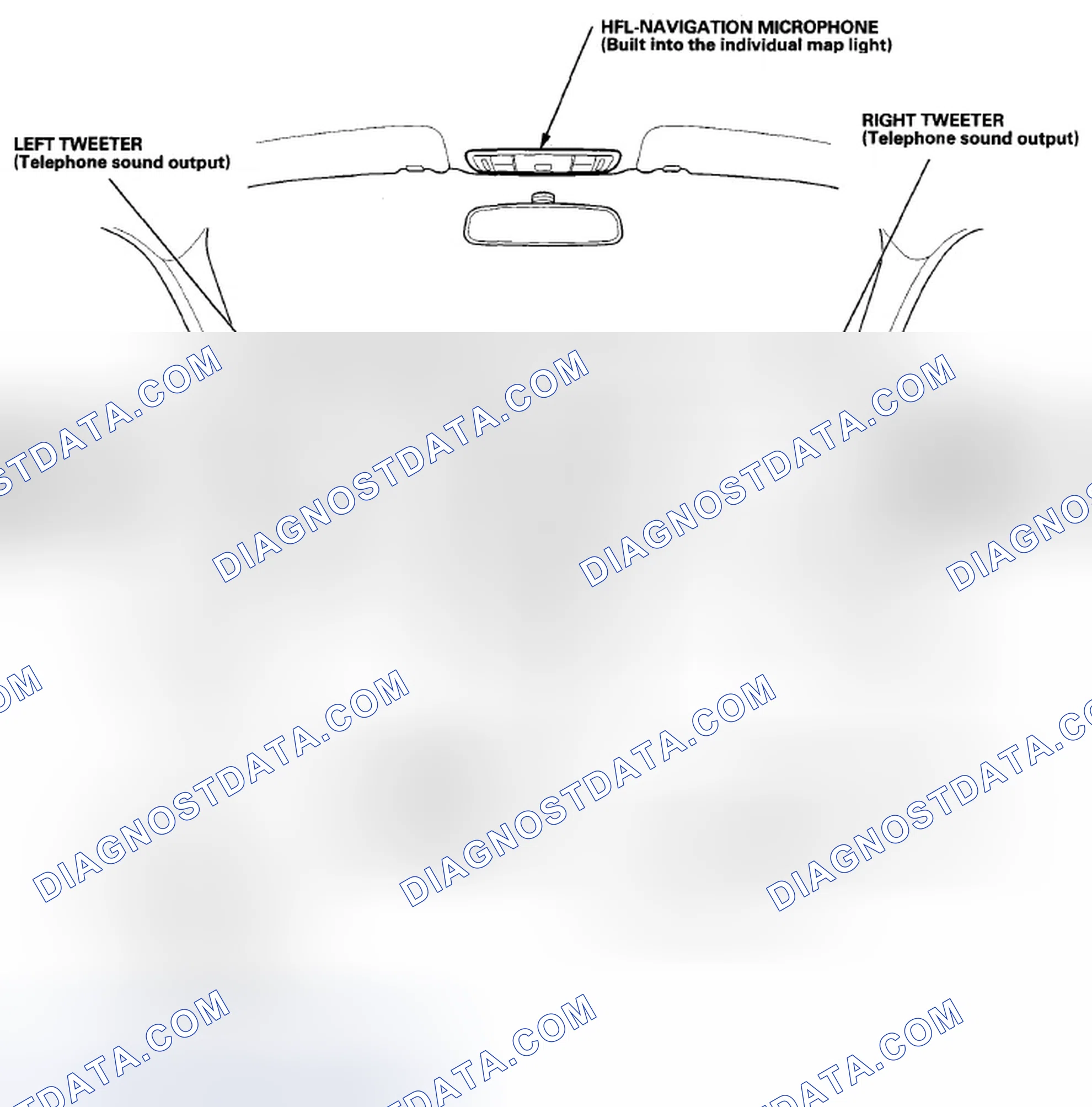 Scheme 326: With navigation