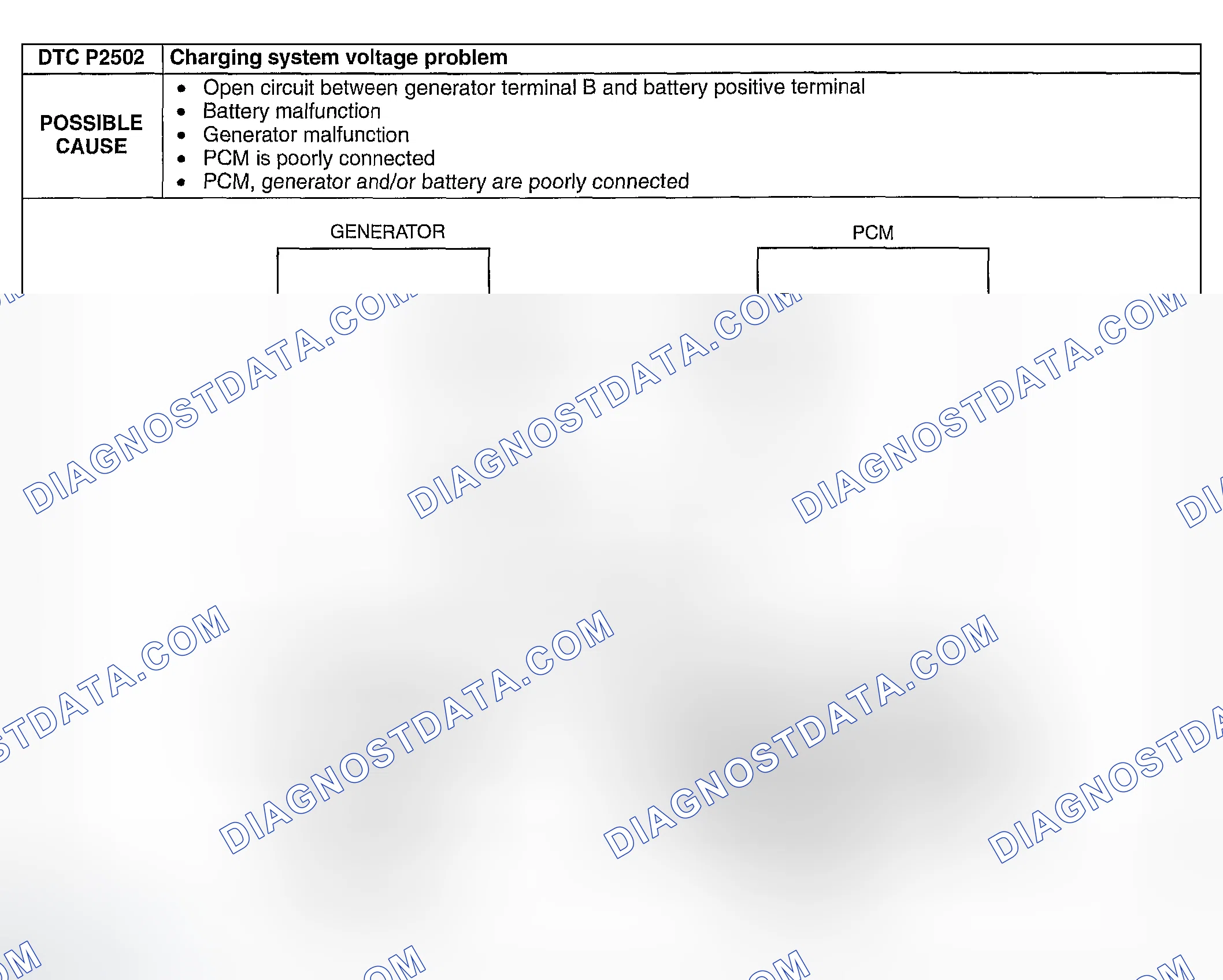 Scheme 402