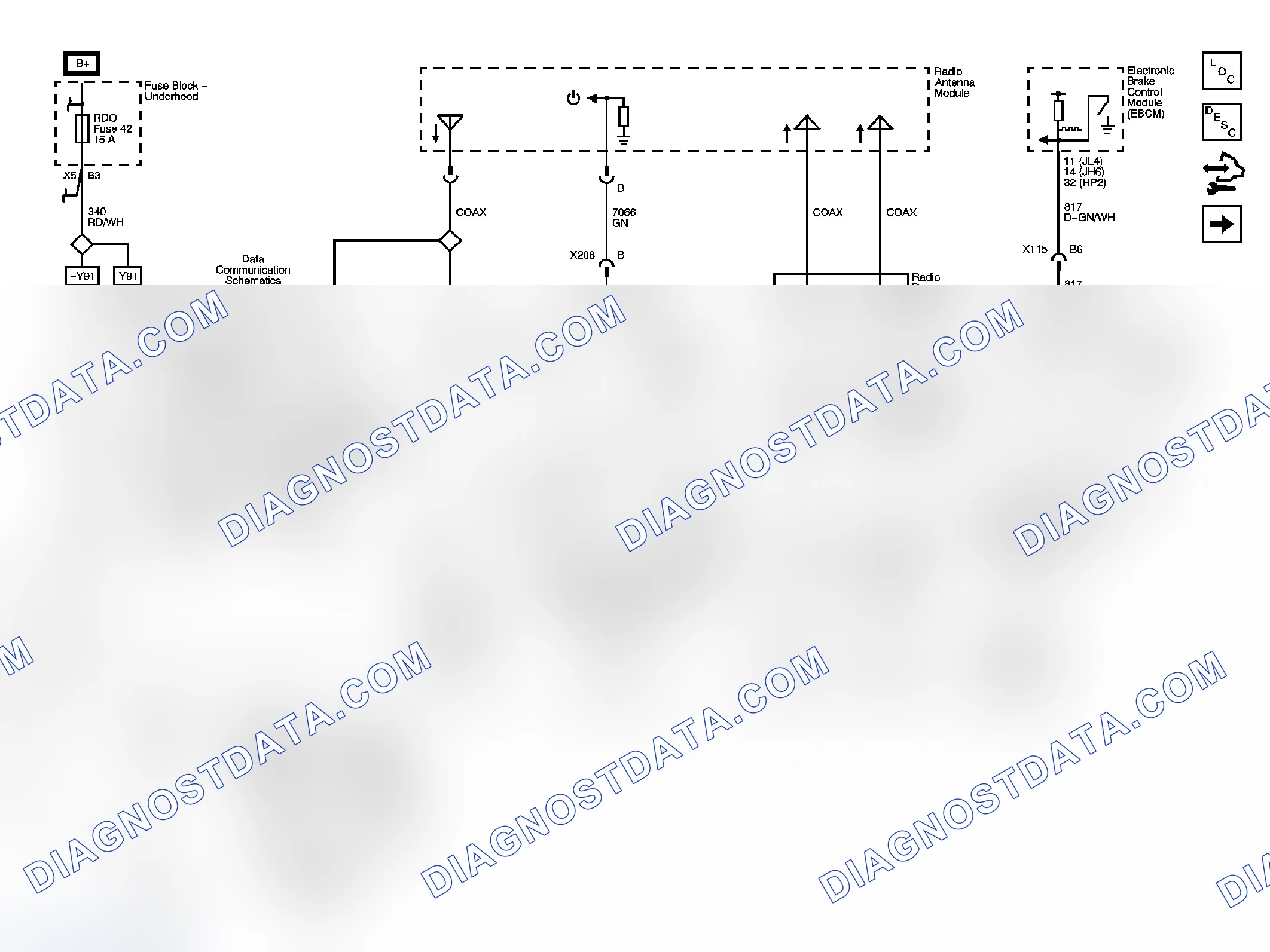 Scheme 1: Radio/Navigation System Schematics