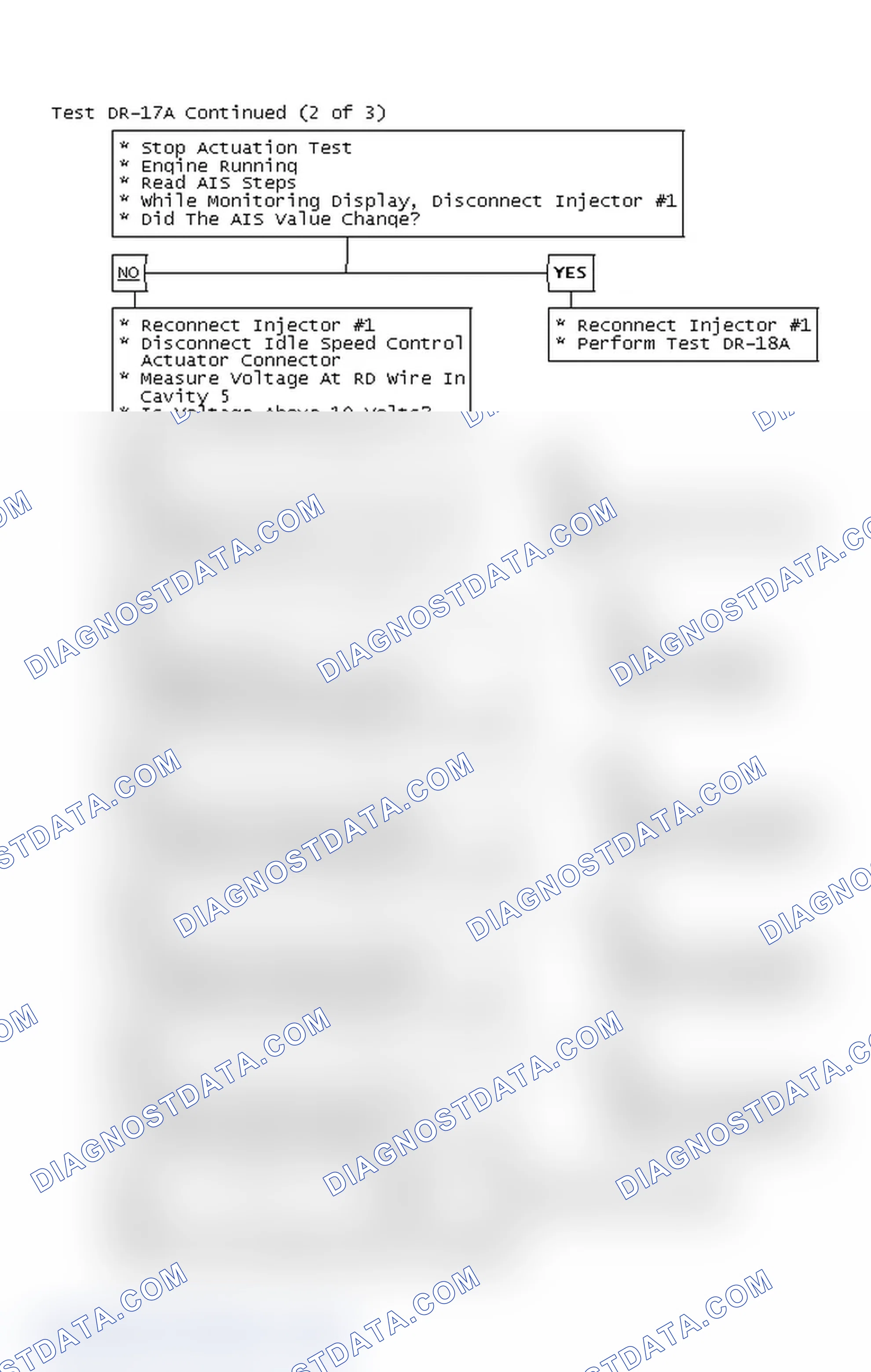Scheme 142: Test DR-17A Continued (2 of 3)