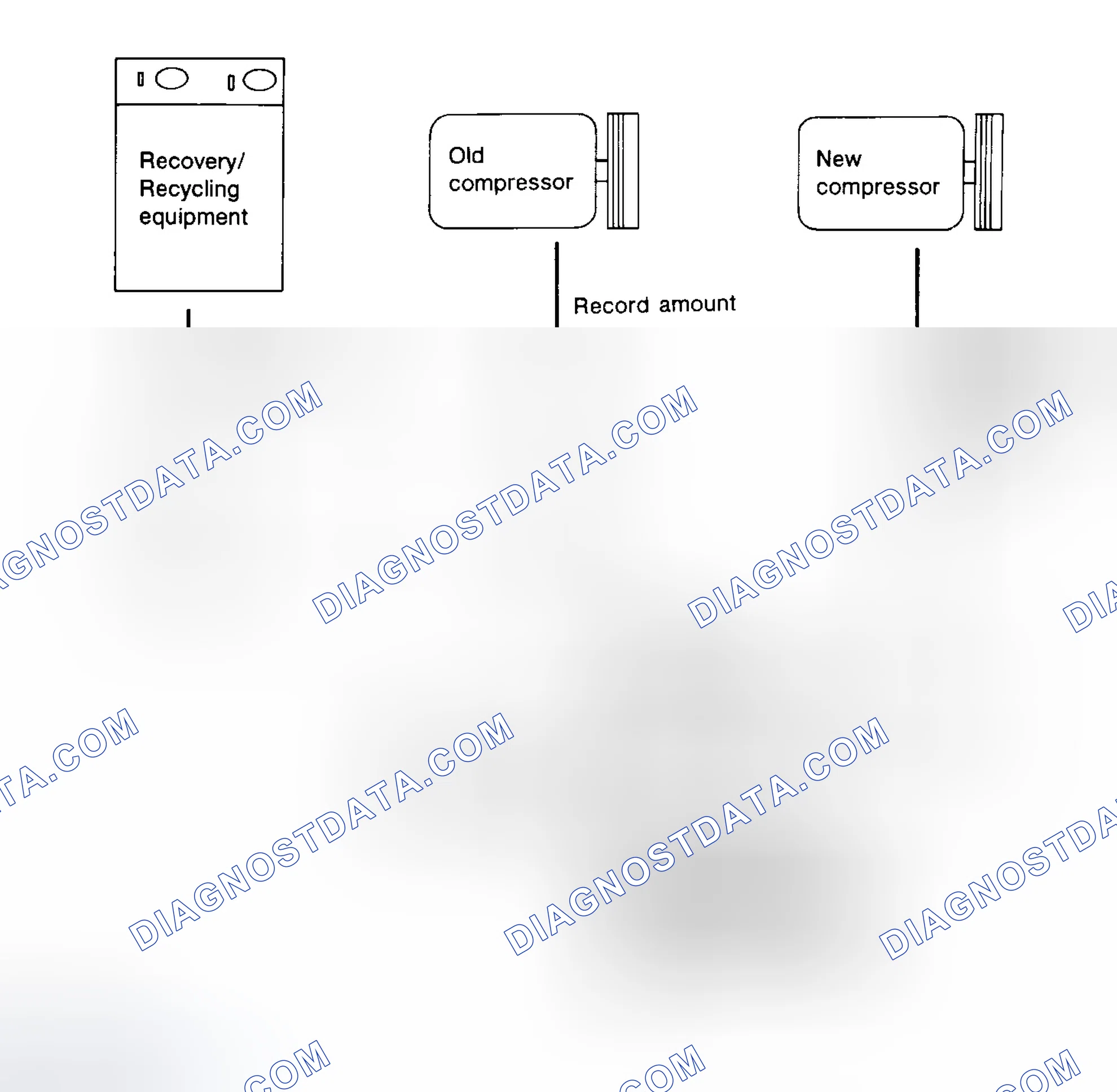 Scheme 100: LUBRICANT ADJUSTING PROCEDURE FOR COMPRESSOR REPLACEMENT
