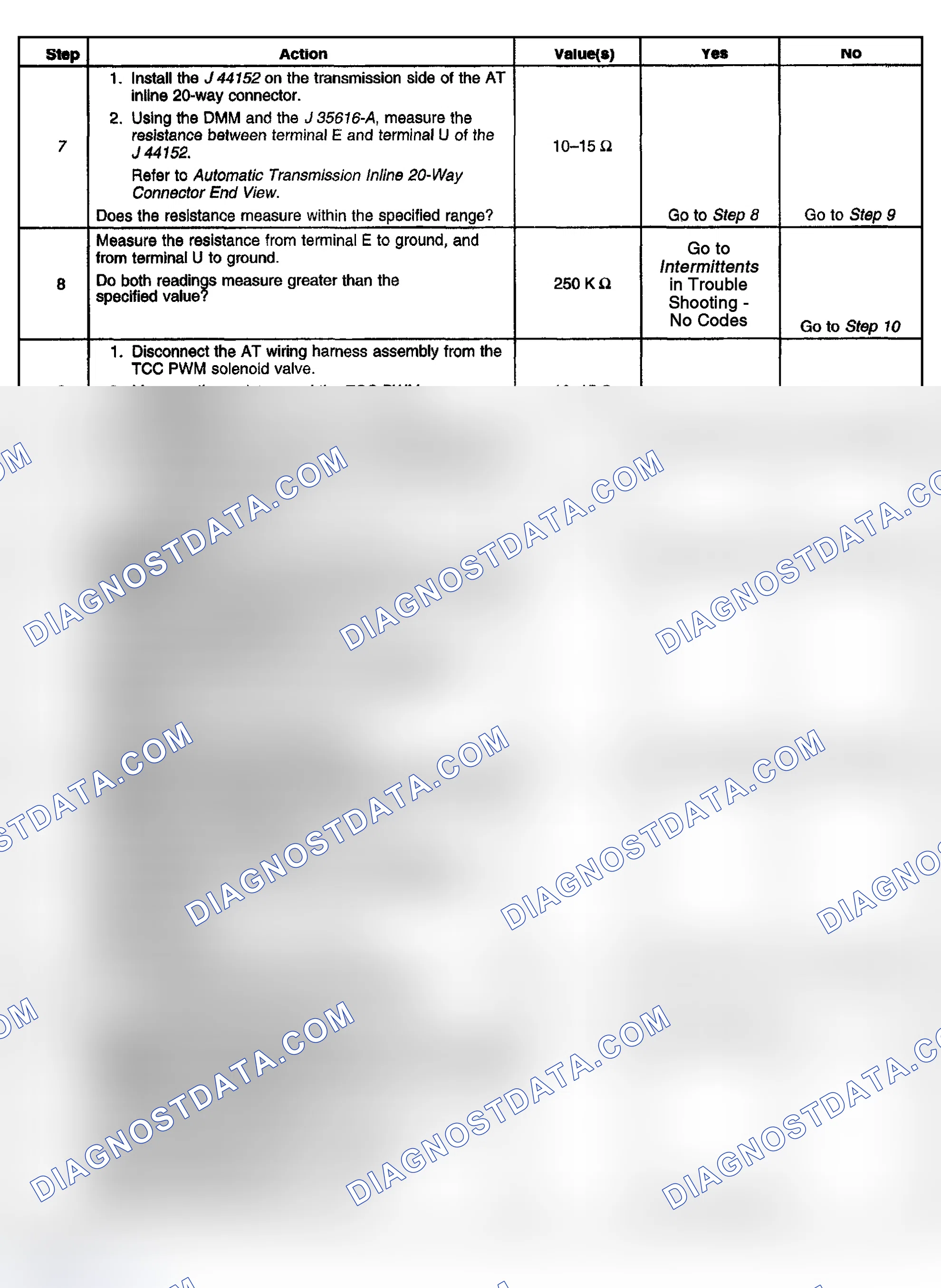 Scheme 379