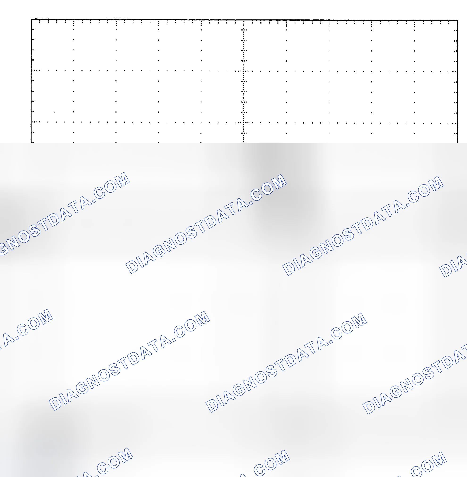 Scheme 25: Single Injector - Known Good - Voltage Pattern