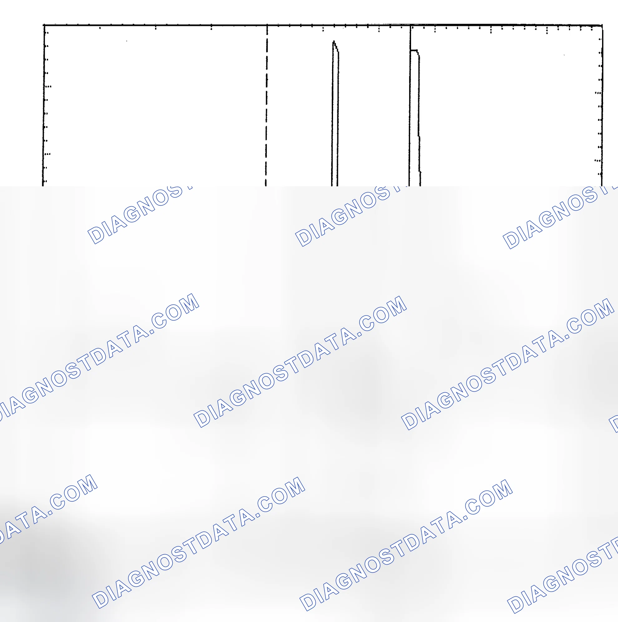 Scheme 6: Identifying Current Controlled Type Injector Pattern