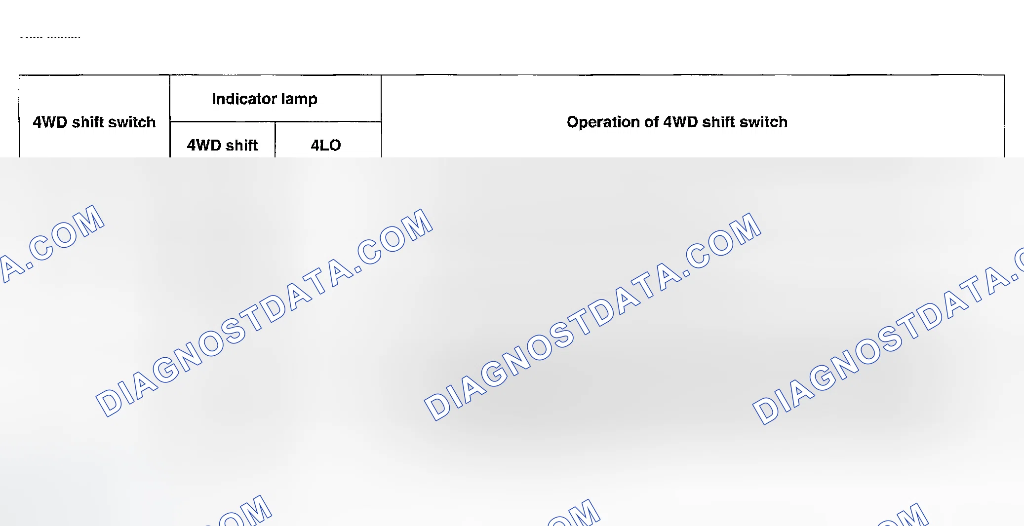 Scheme 103