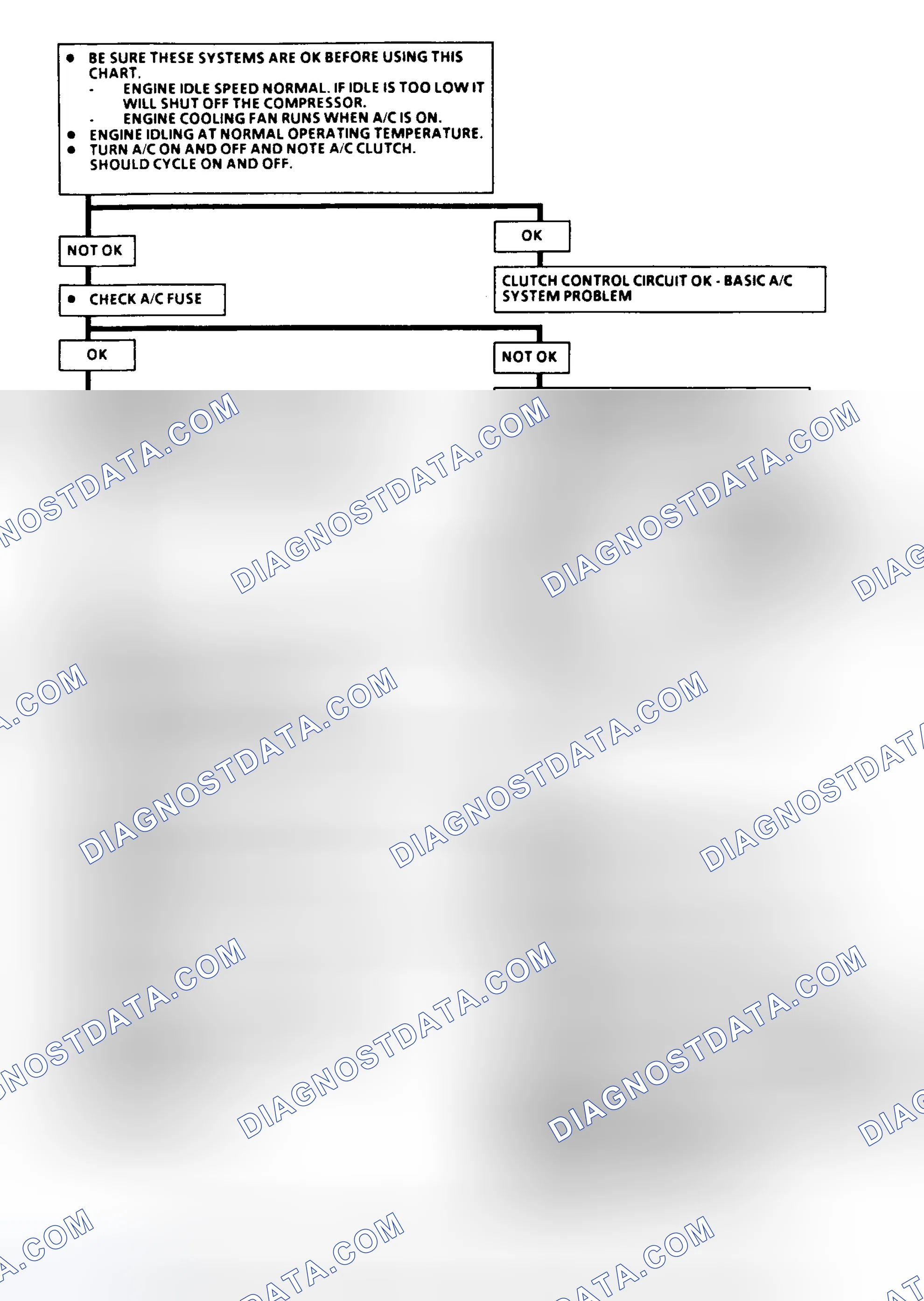 Scheme 32