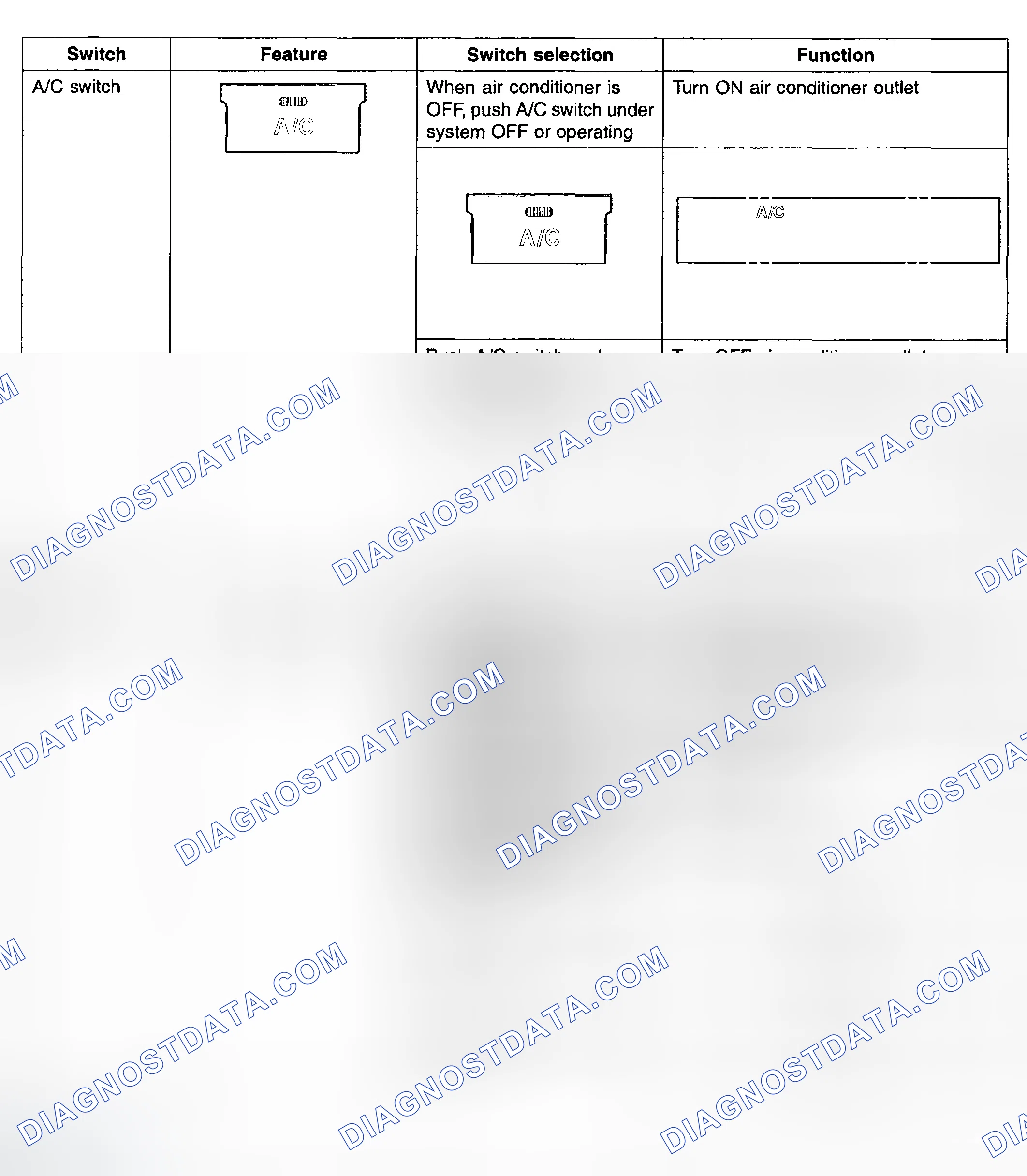 Scheme 14