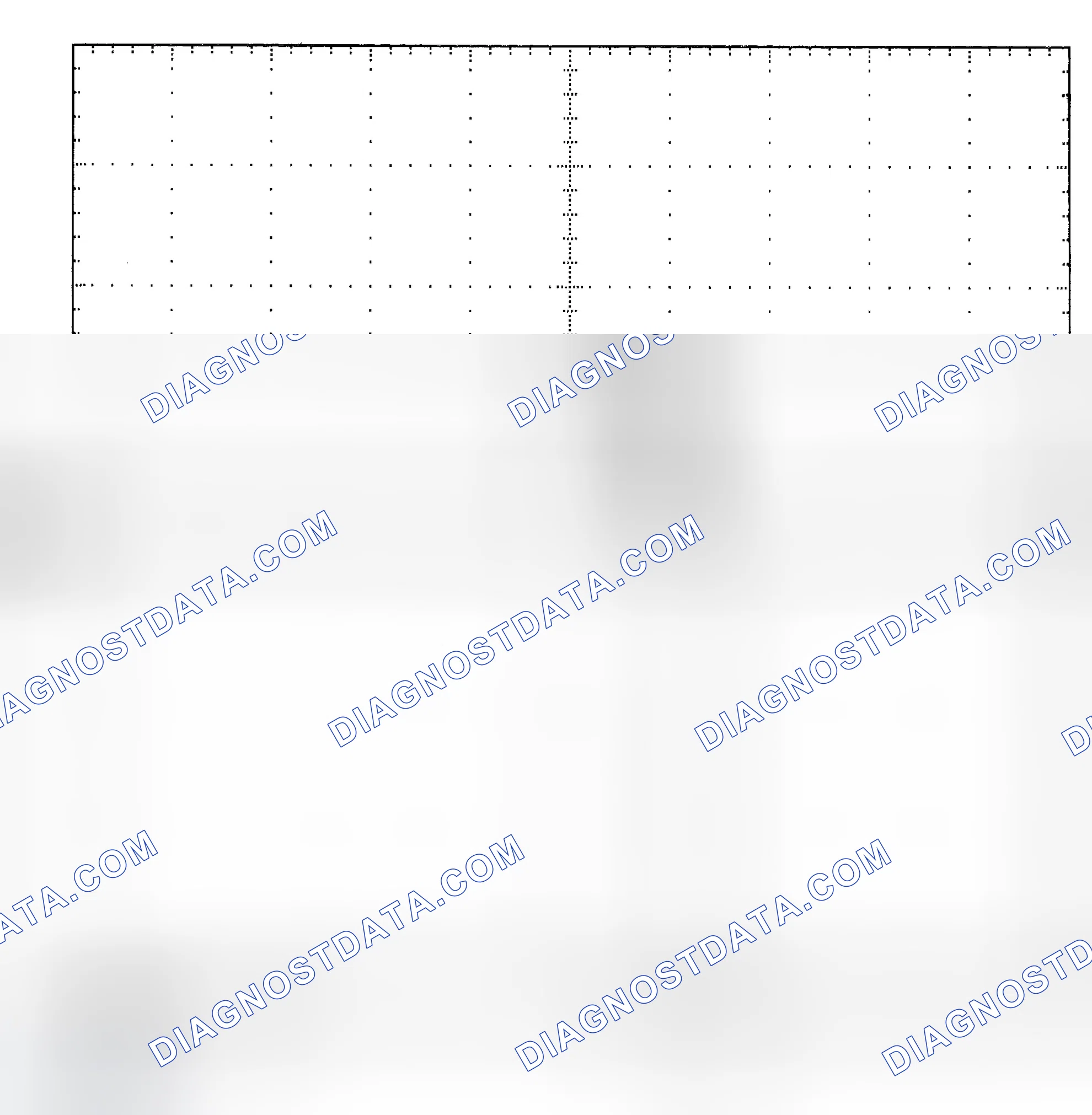 Scheme 25: Single Injector - Known Good - Voltage Pattern