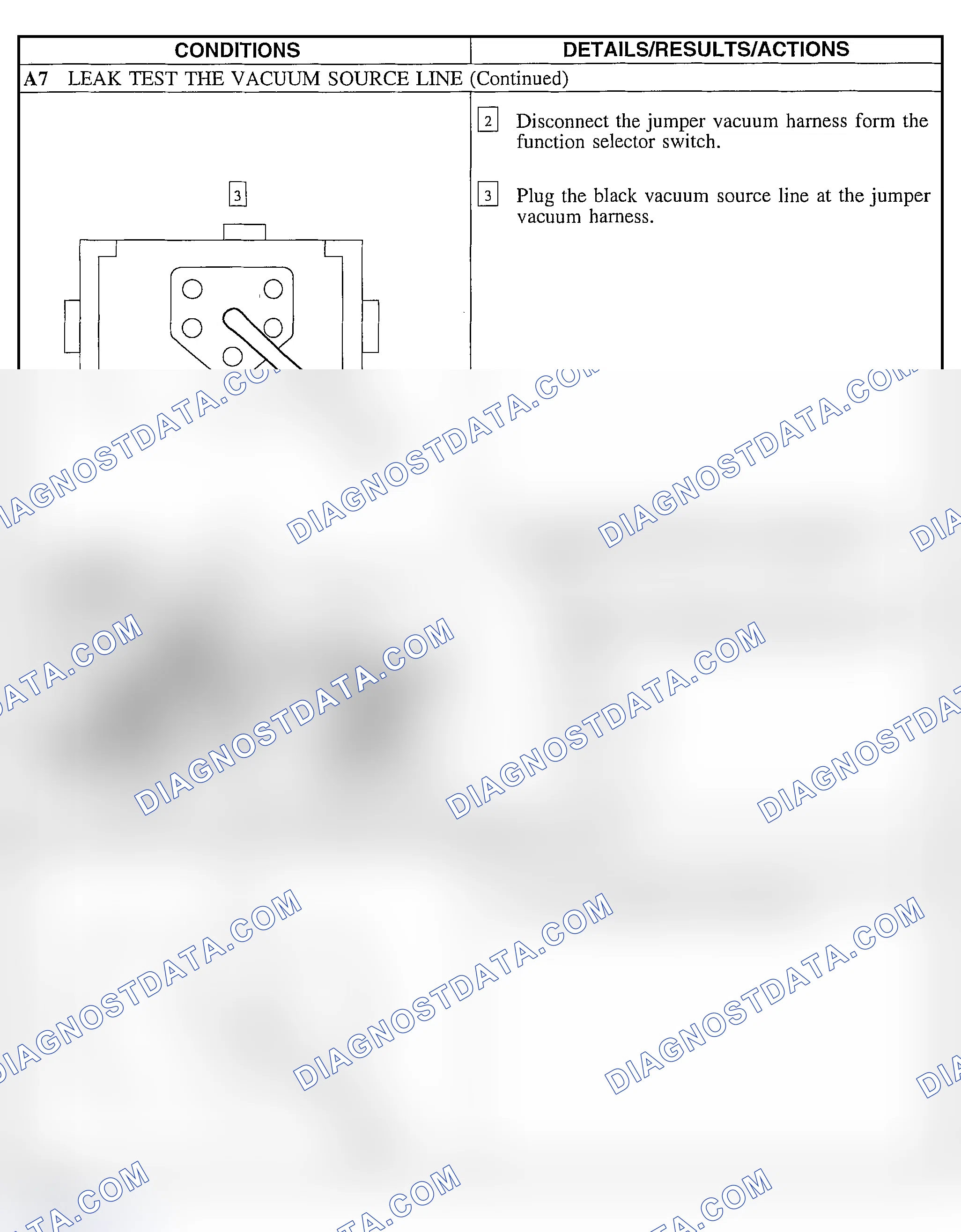 Scheme 96